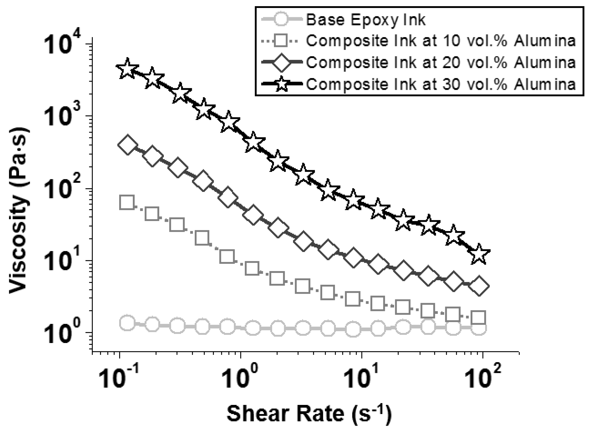Polymers 14 04191 g001