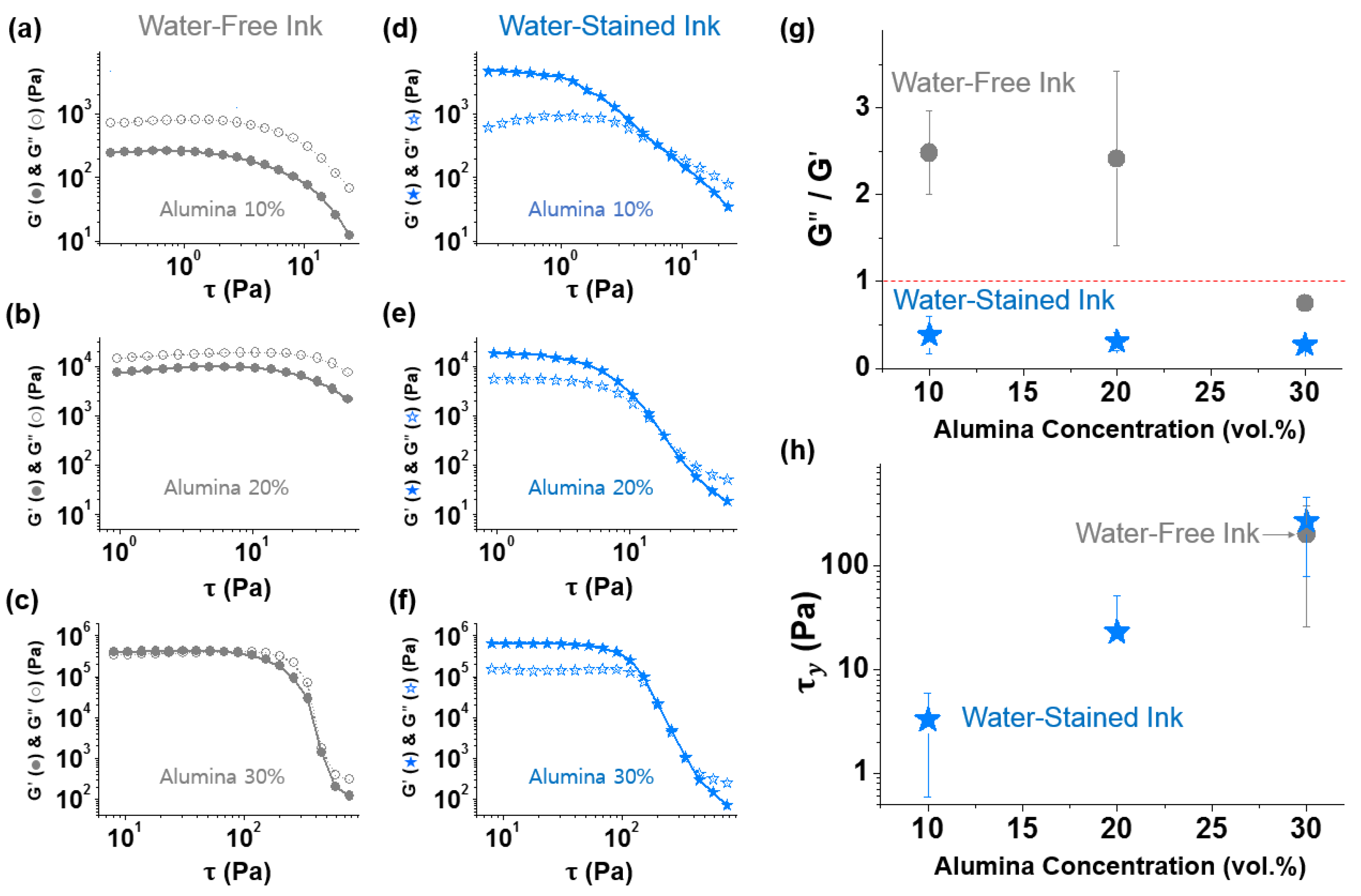 Polymers 14 04191 g002