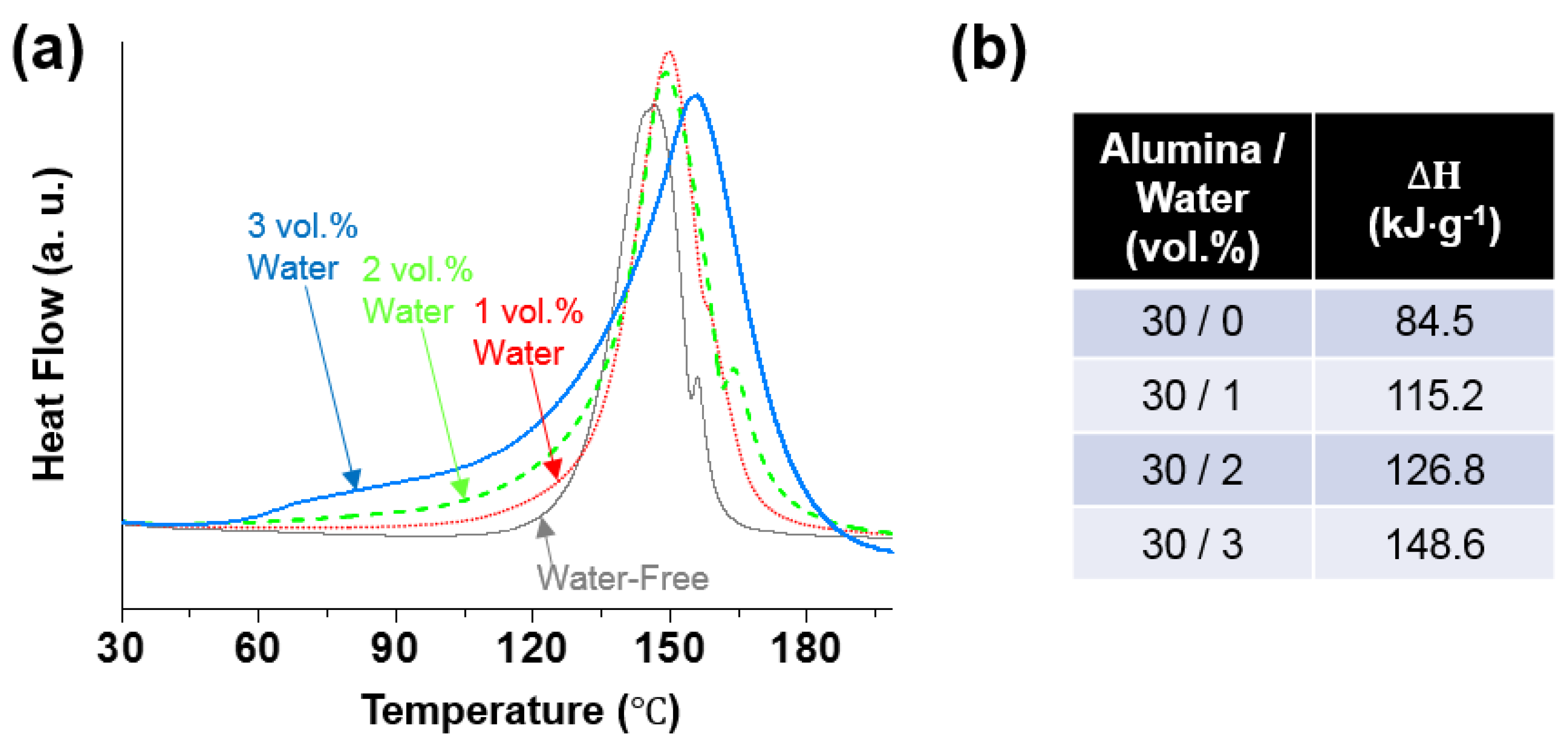 Polymers 14 04191 g006