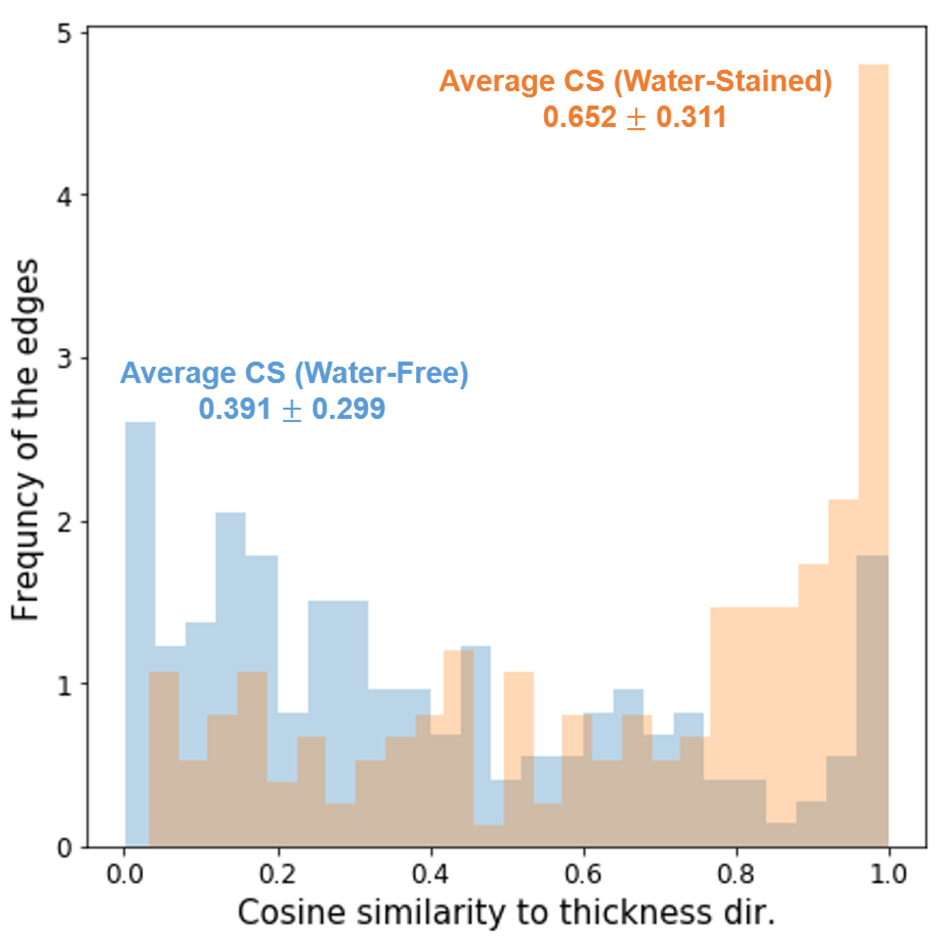 Polymers 14 04191 g008