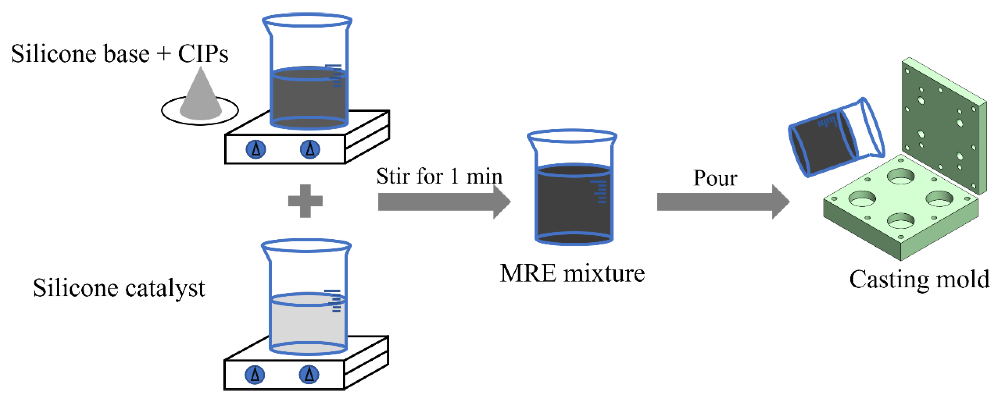 Polymers 14 04193 g002