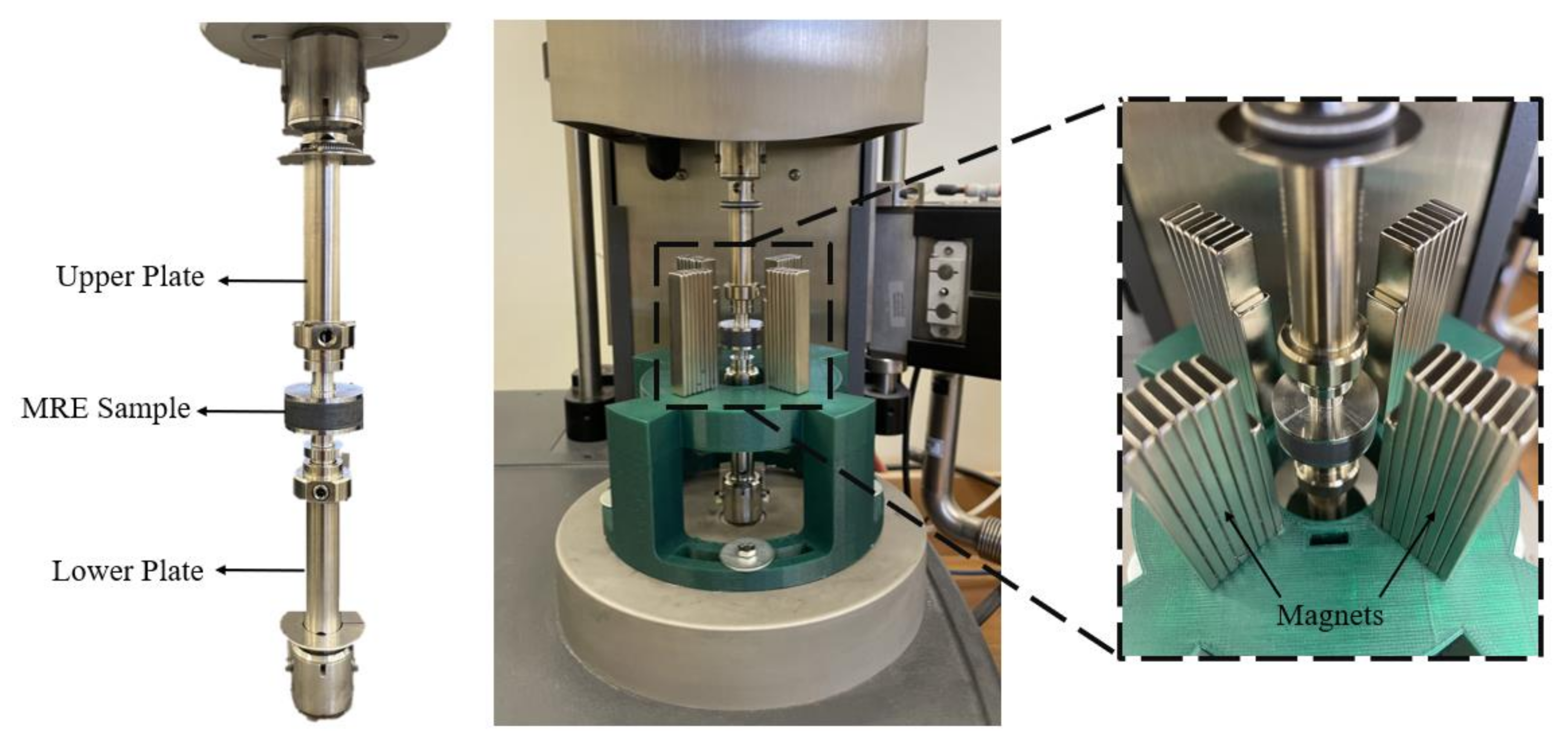Polymers 14 04193 g005