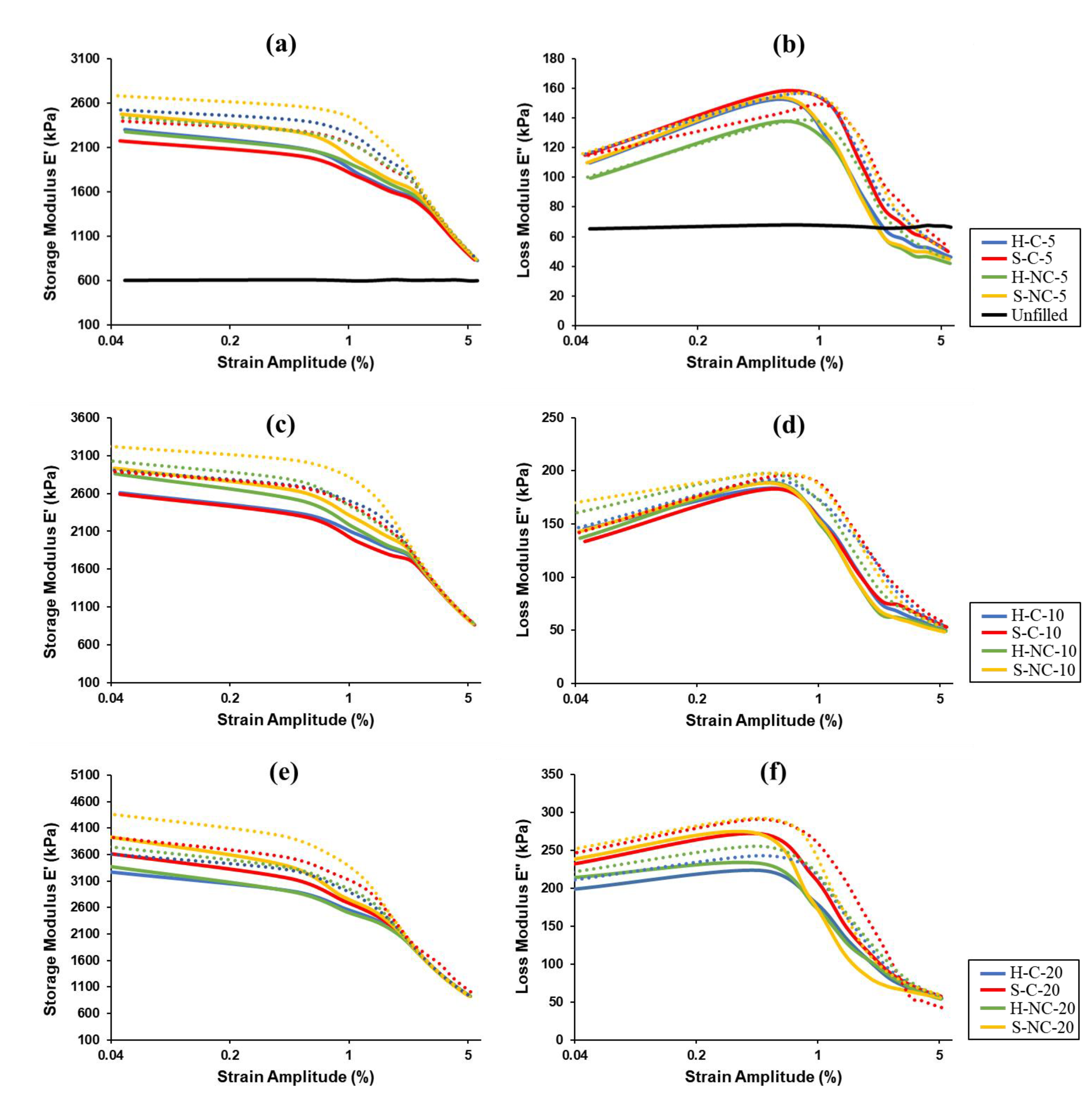 Polymers 14 04193 g009