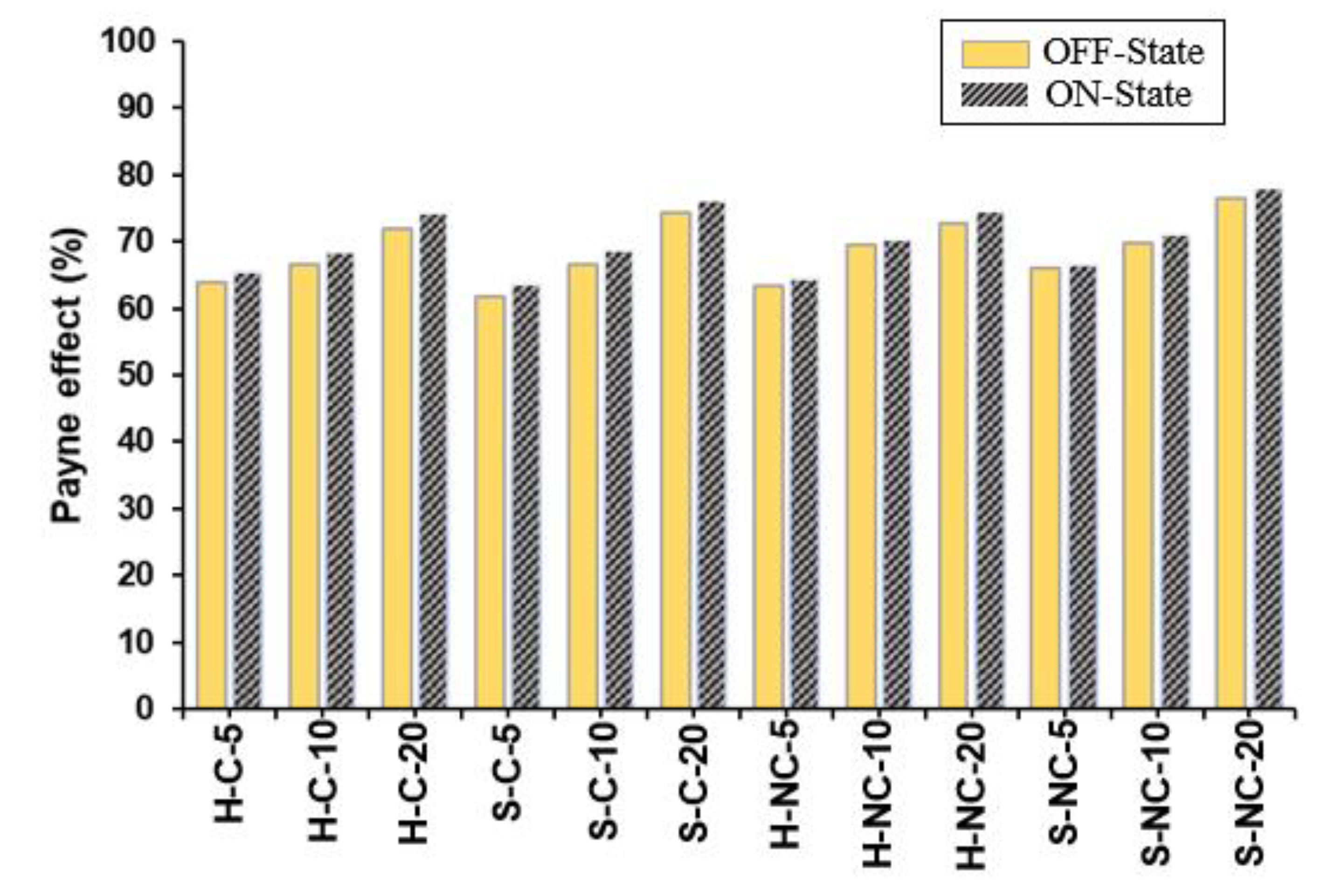 Polymers 14 04193 g010