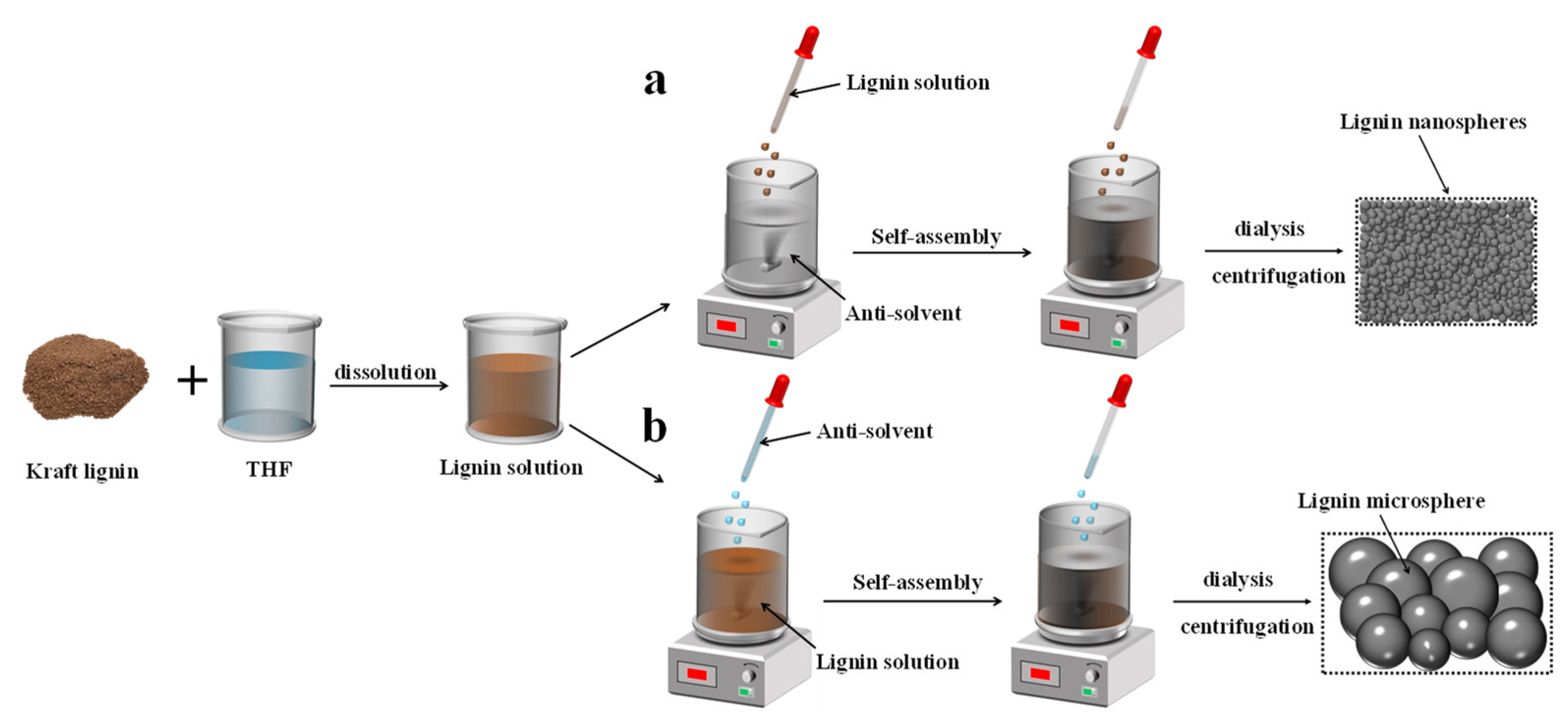 Polymers 14 04196 g001 Polymers 14 04196 g001