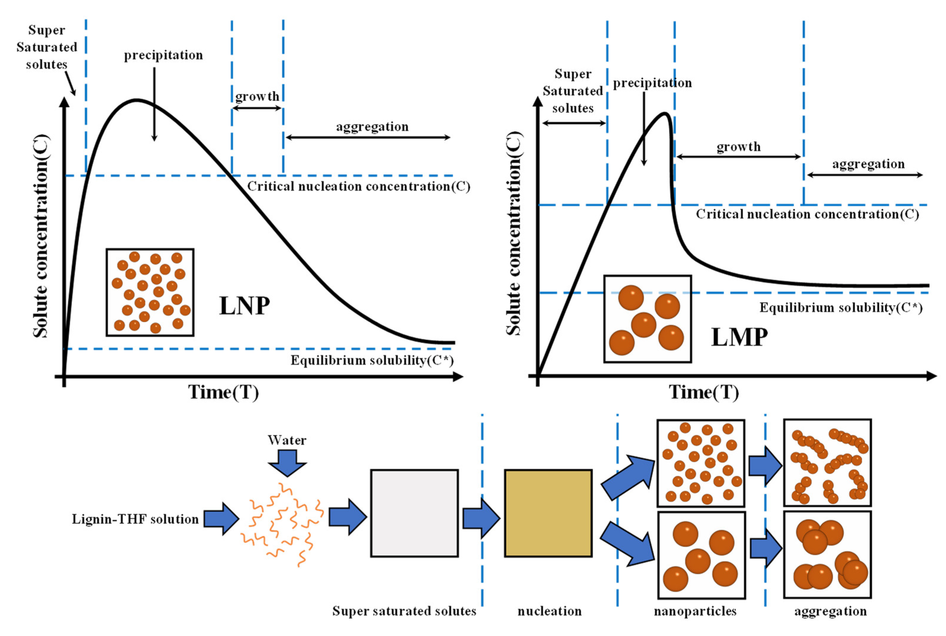 Polymers 14 04196 g005 Polymers 14 04196 g005