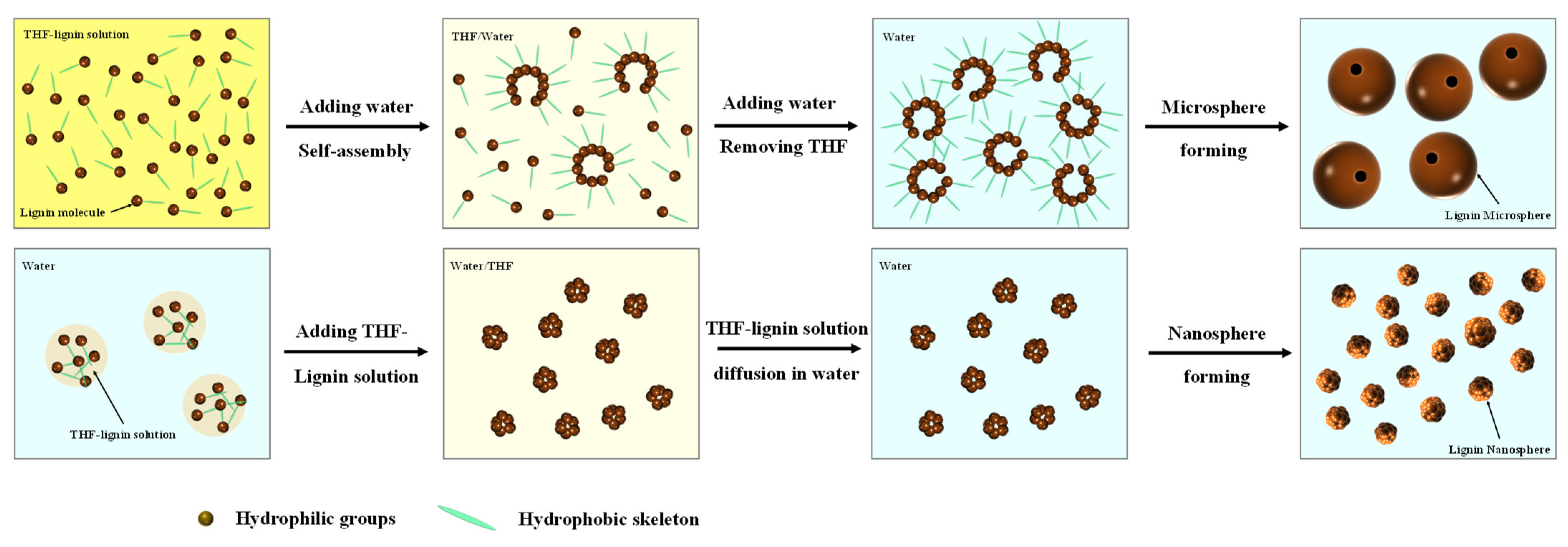 Polymers 14 04196 g006 Polymers 14 04196 g006