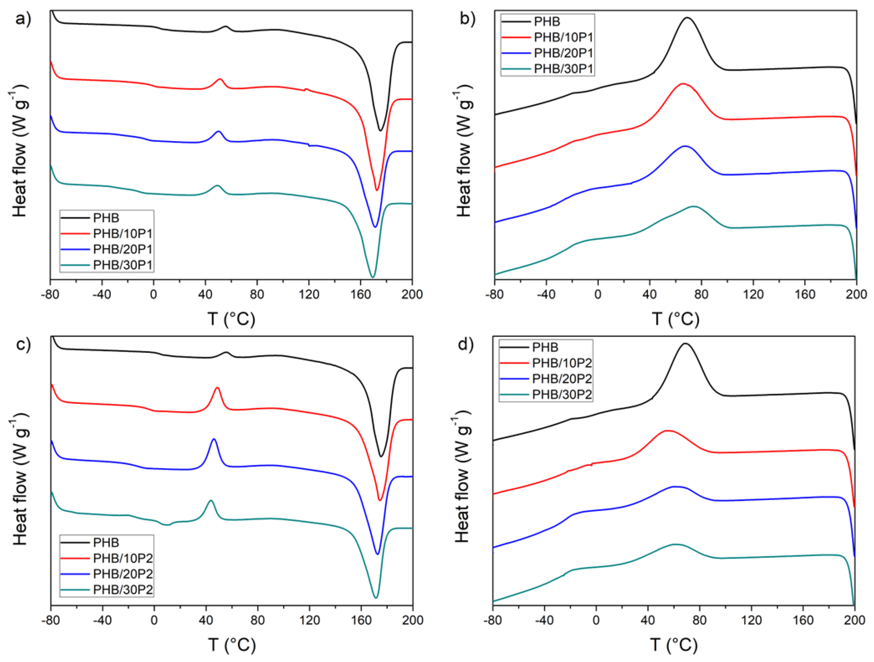Polymers 14 04197 g005