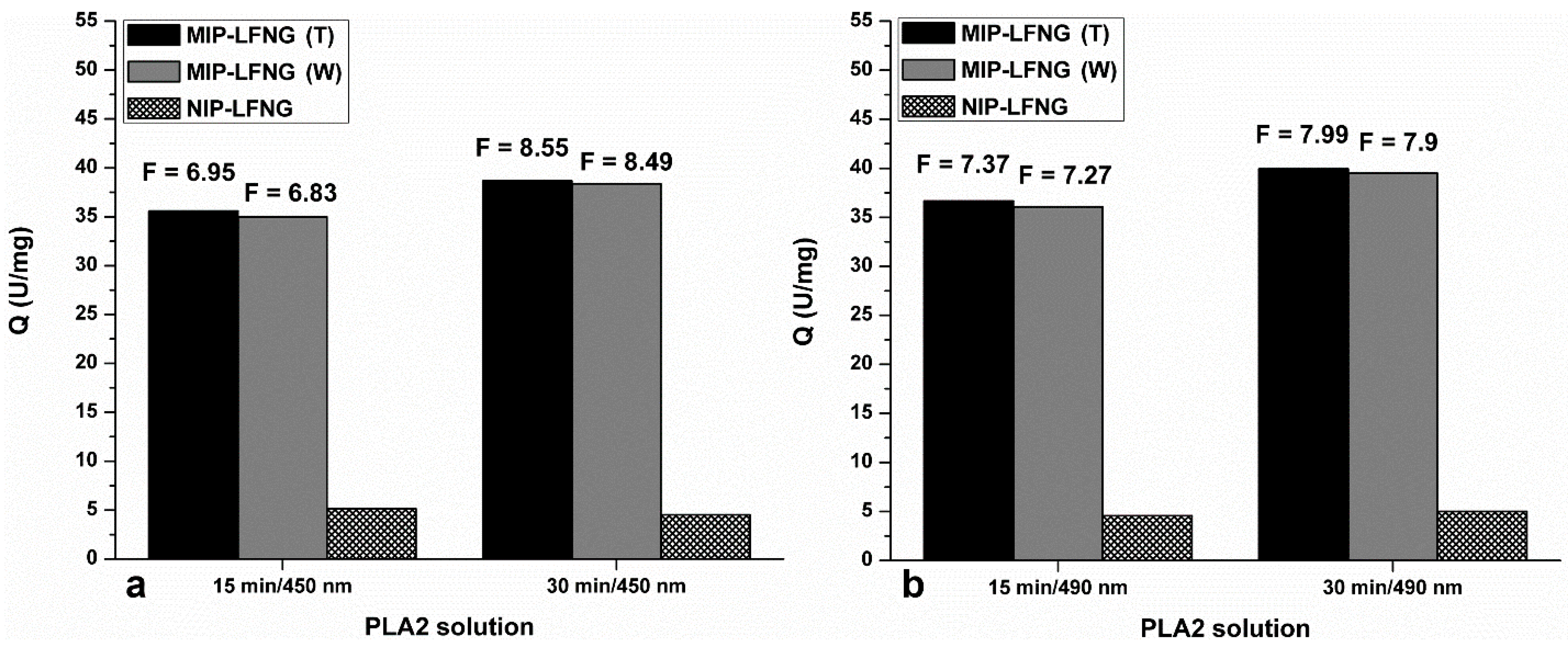Polymers 14 04200 g004