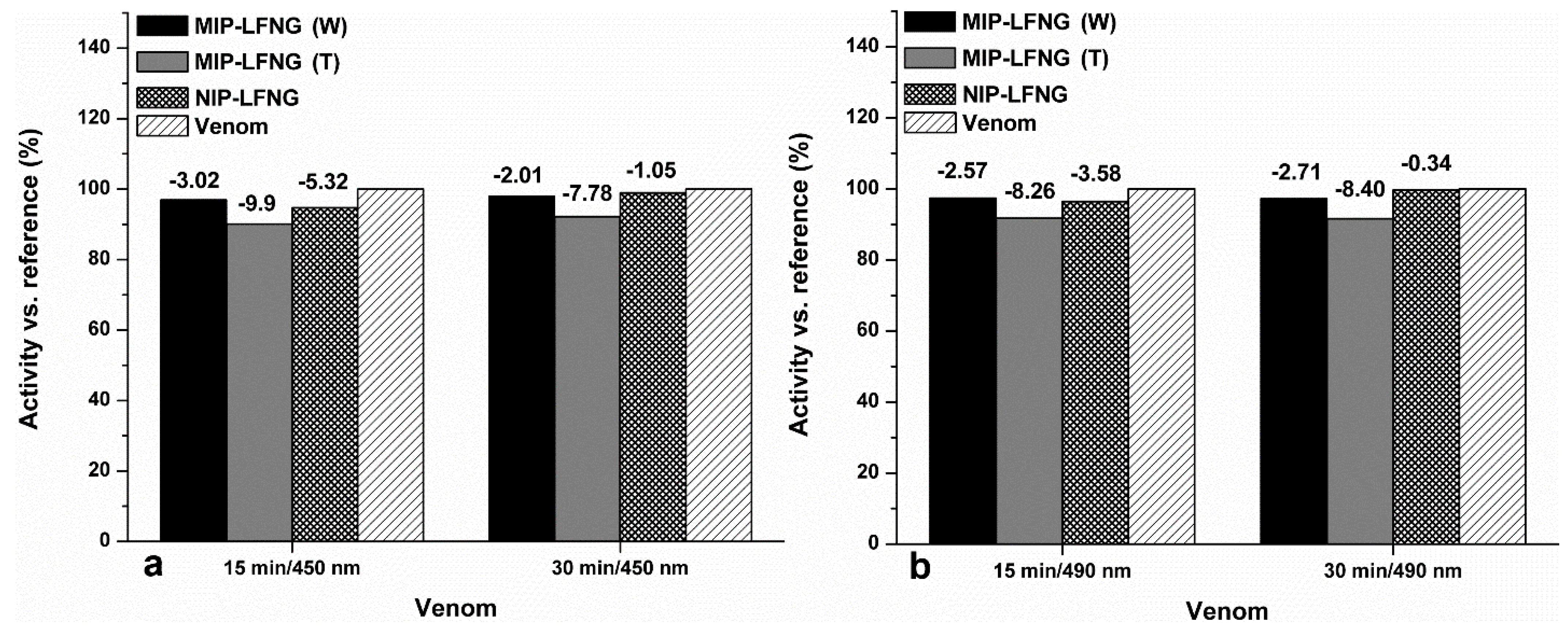 Polymers 14 04200 g005