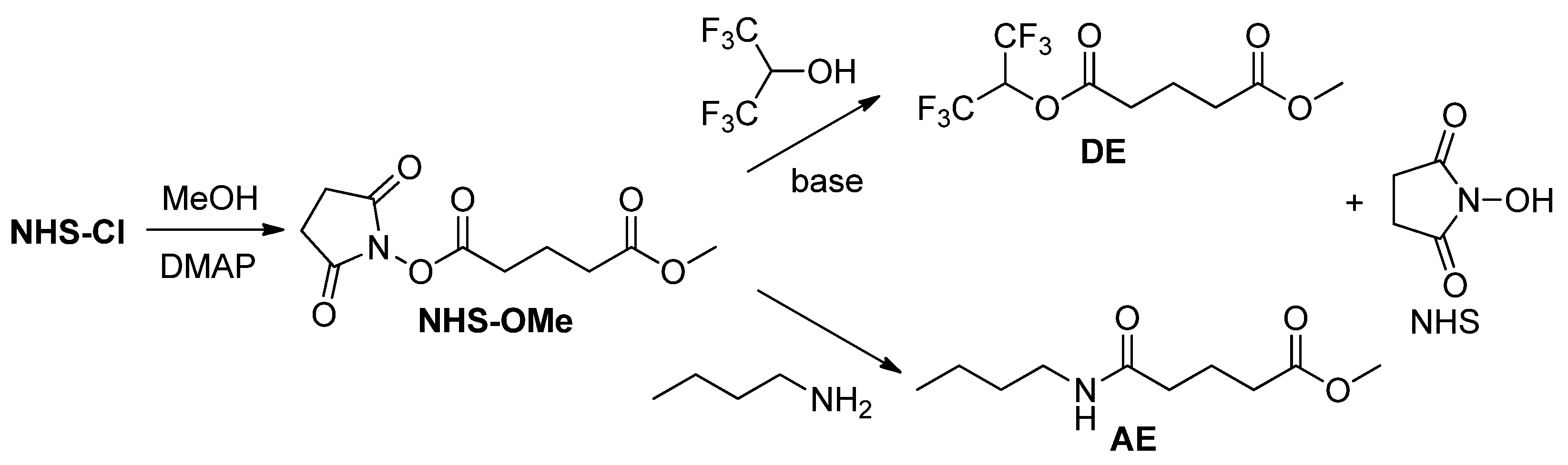 Polymers 14 04203 sch002