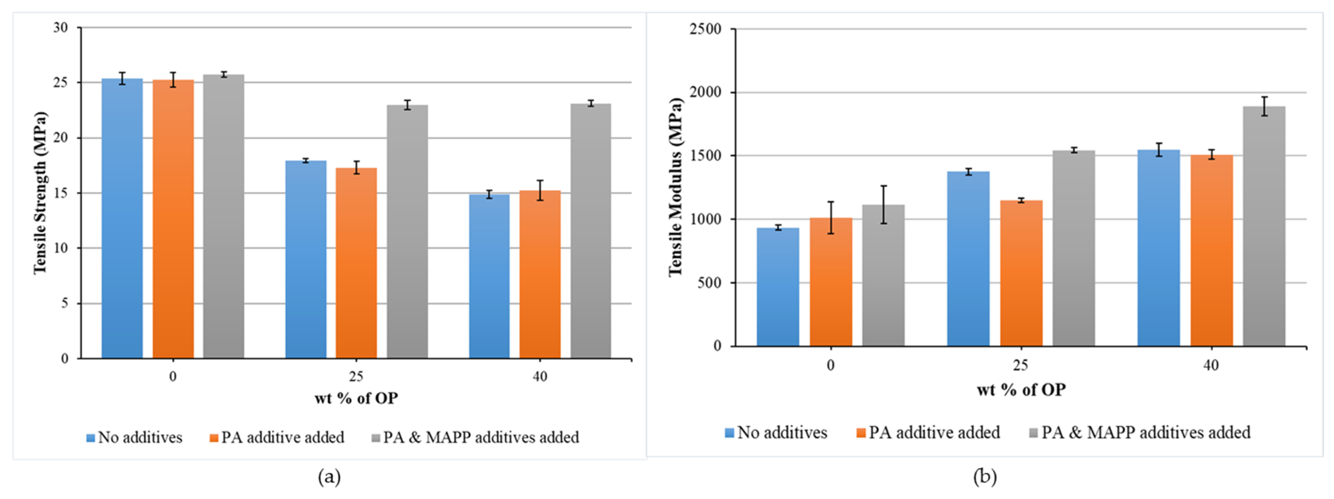 Polymers 14 04206 g007