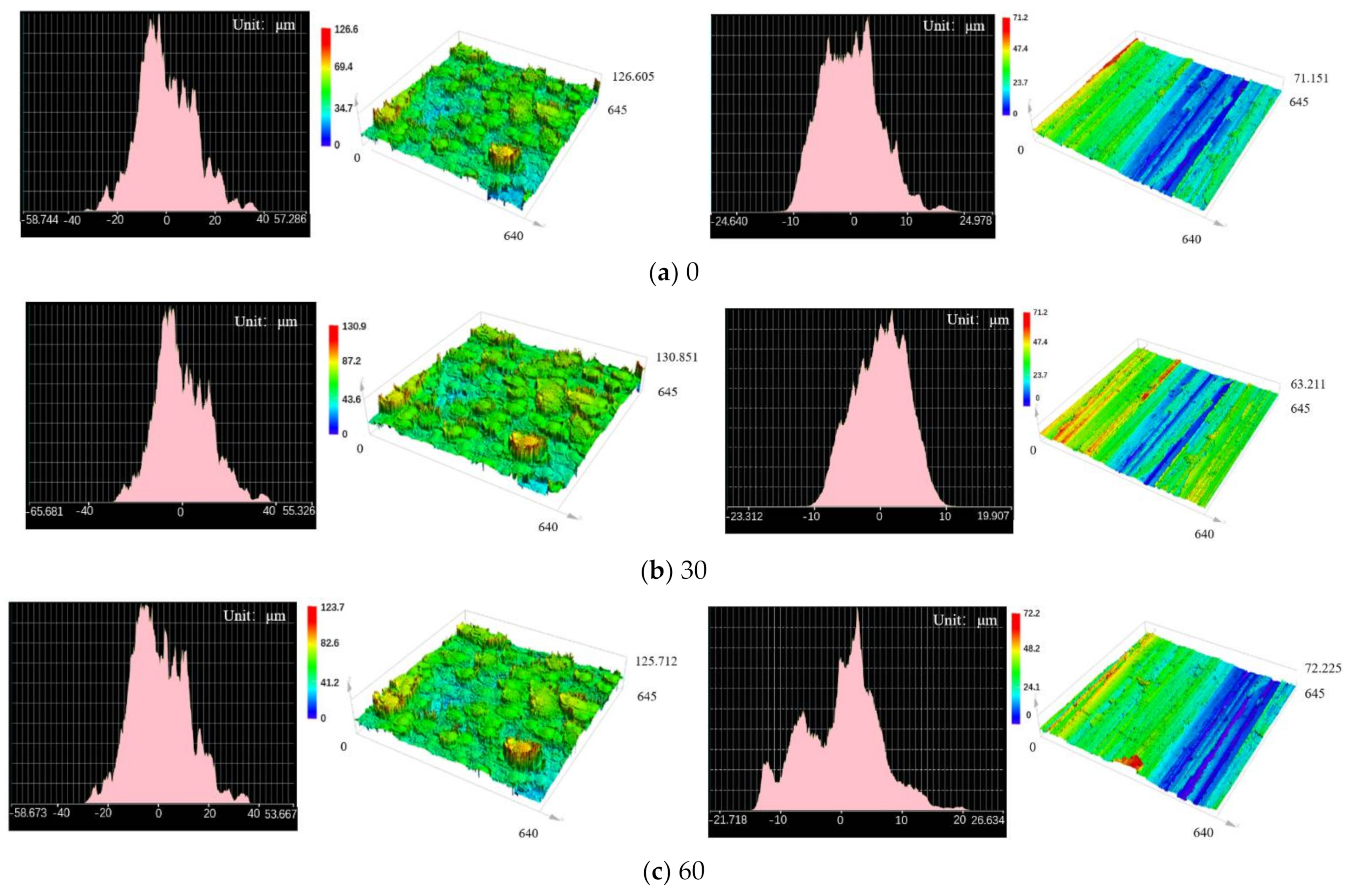 Polymers 14 04207 g006a