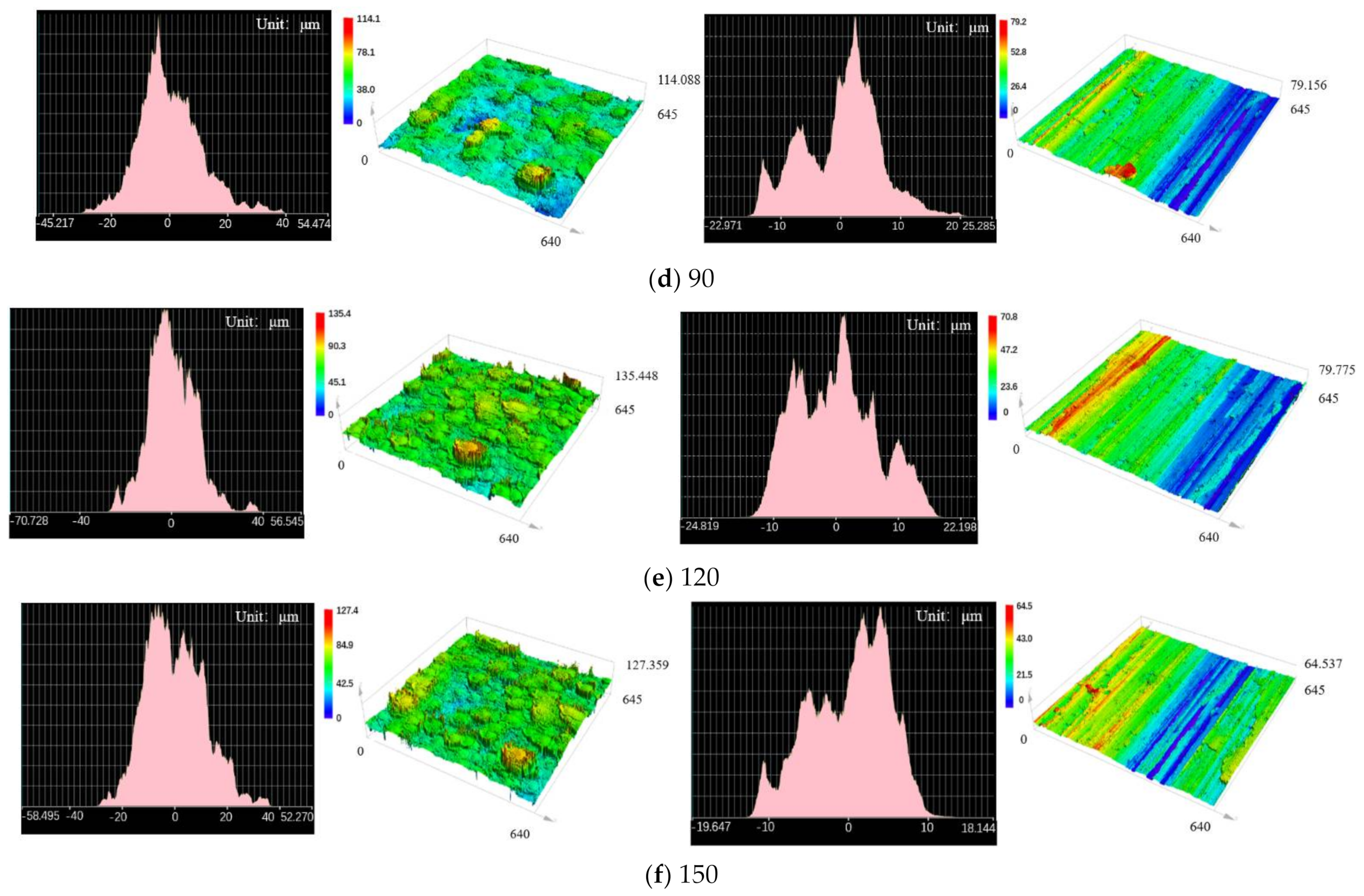 Polymers 14 04207 g006b