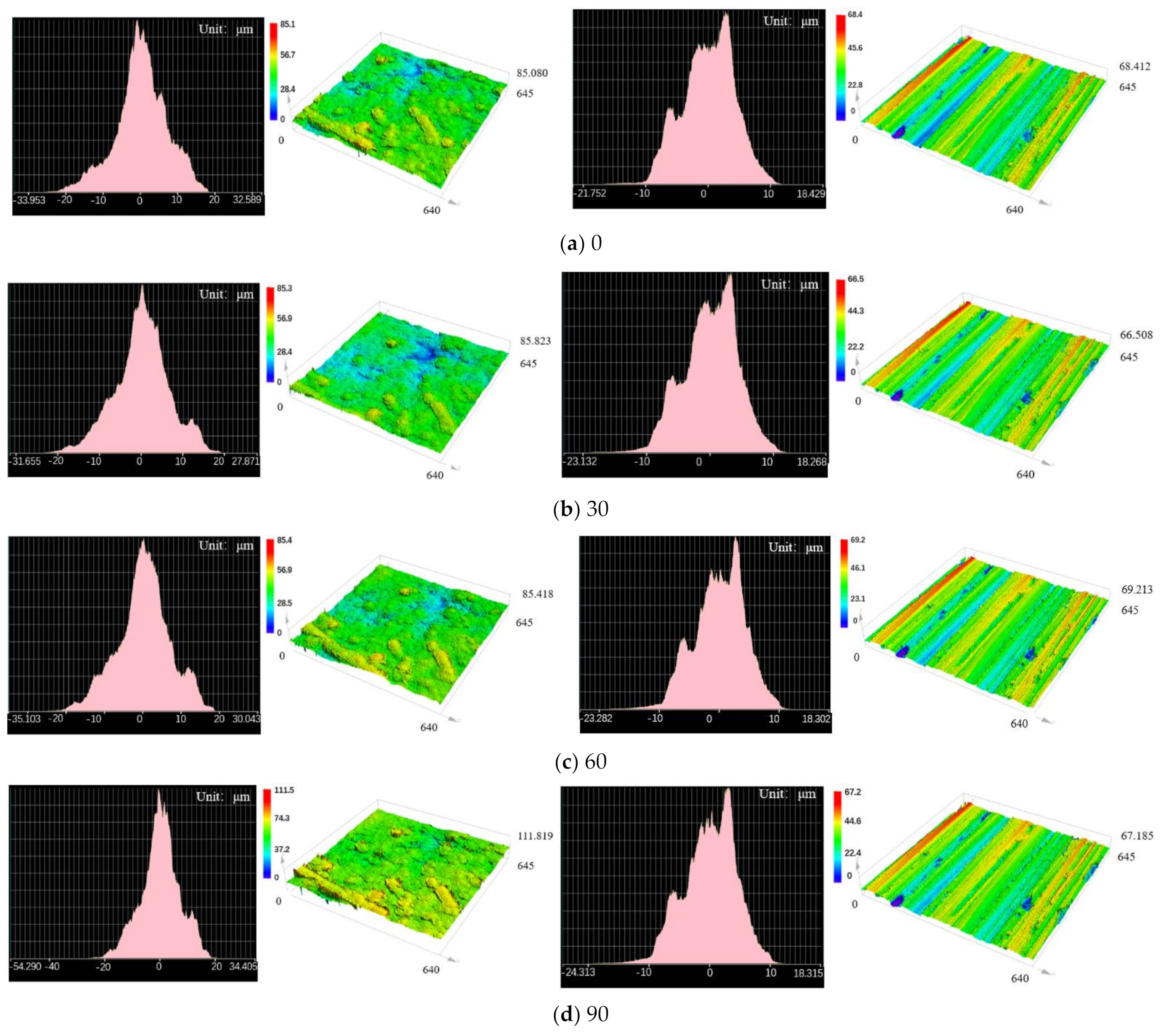 Polymers 14 04207 g008a