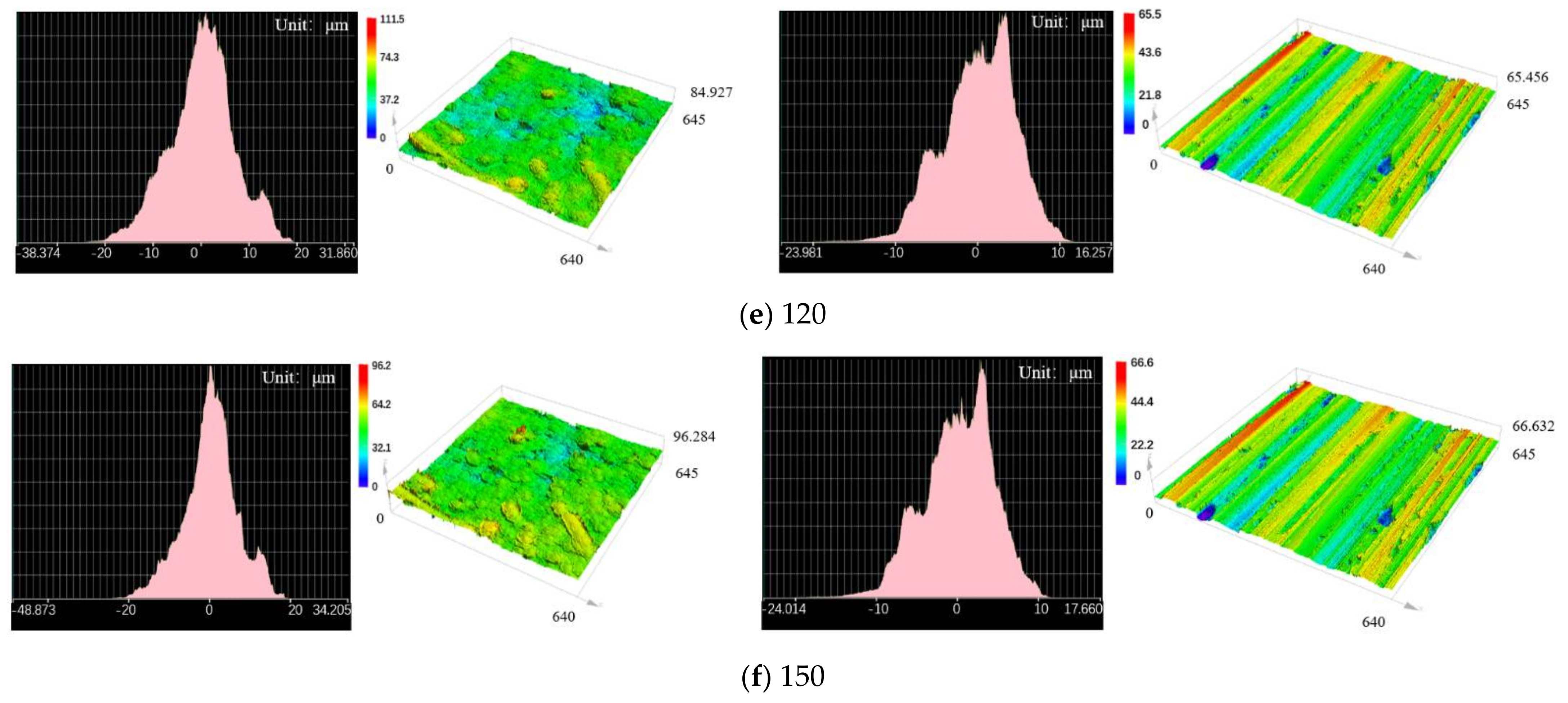 Polymers 14 04207 g008b