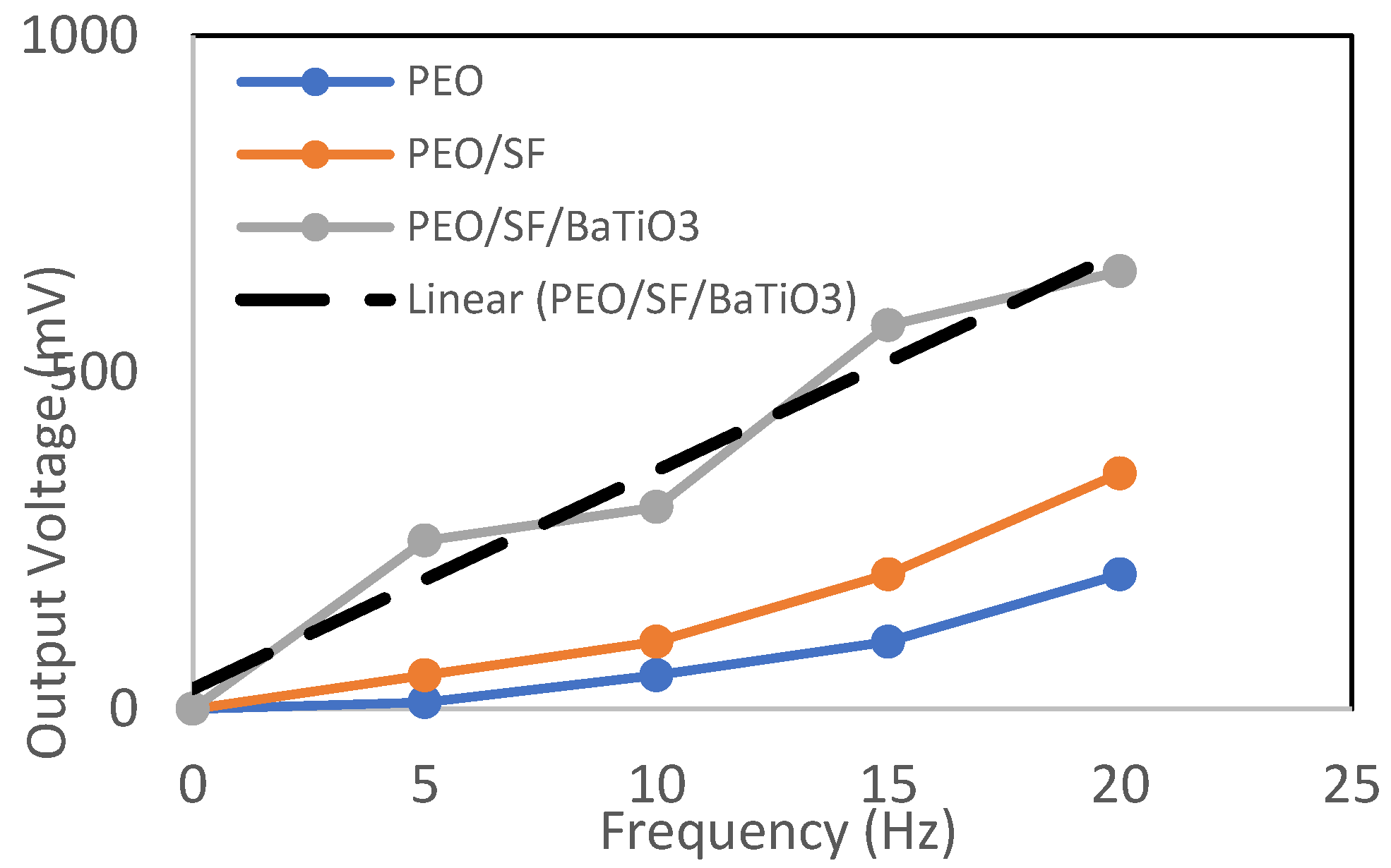 Polymers 14 04209 g010