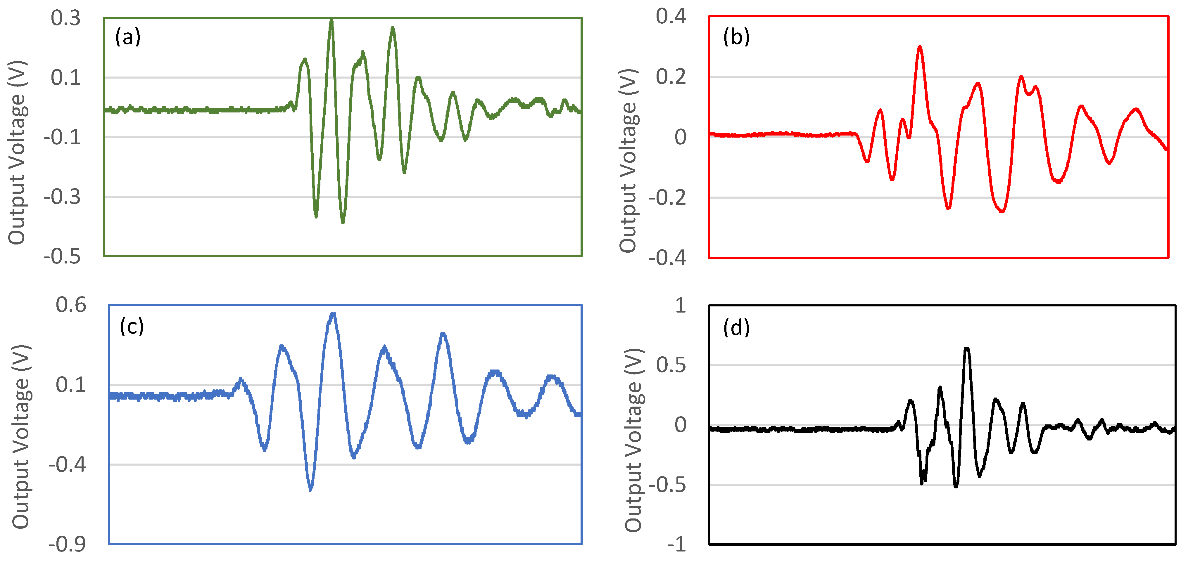 Polymers 14 04209 g011