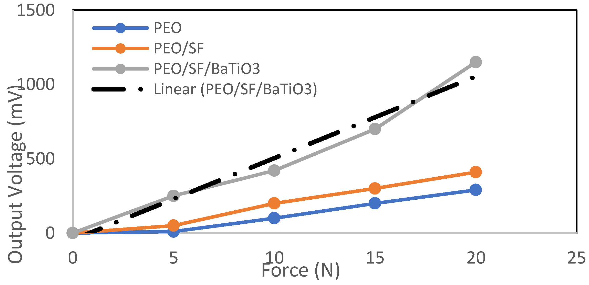 Polymers 14 04209 g012