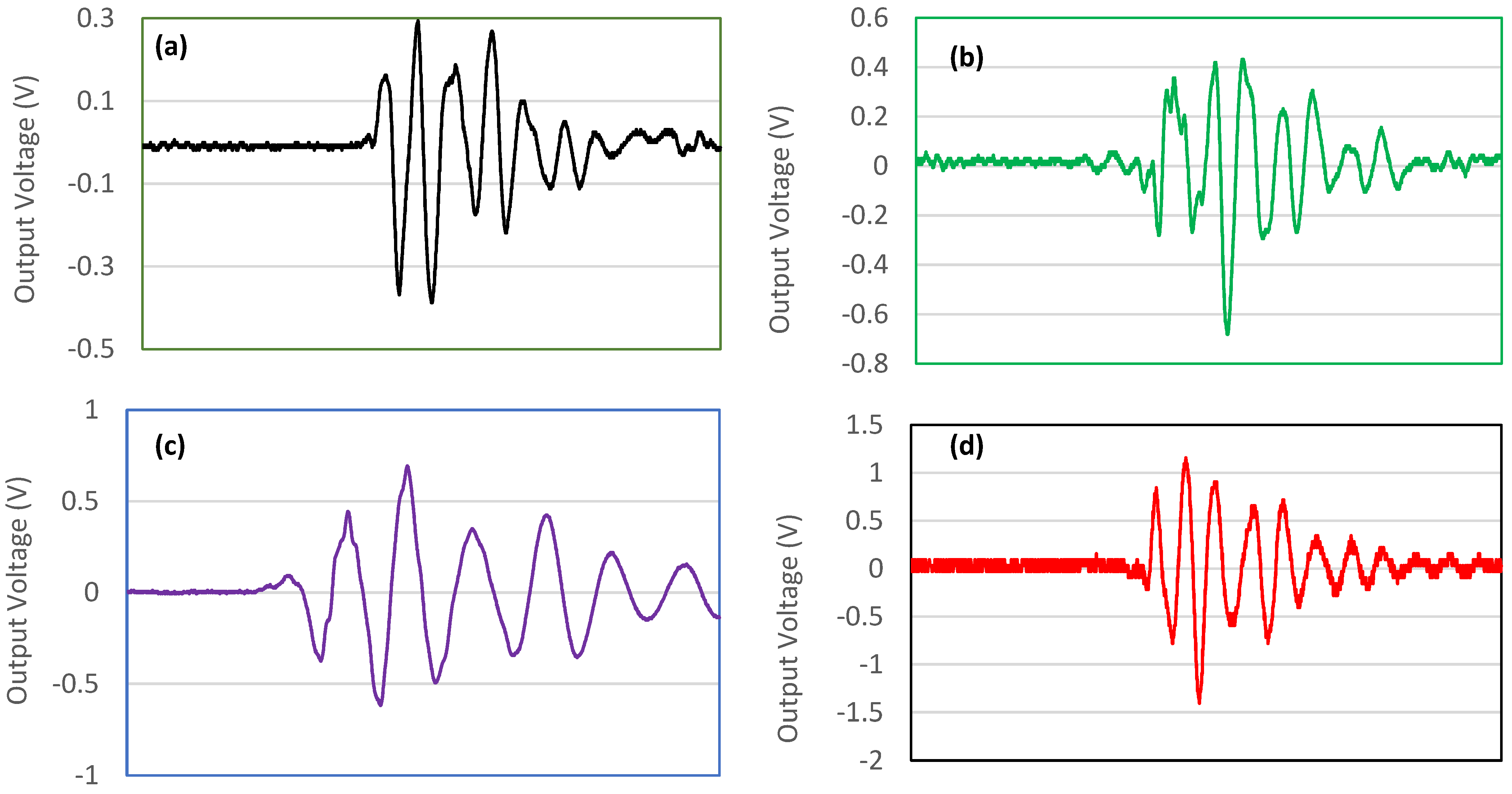 Polymers 14 04209 g013