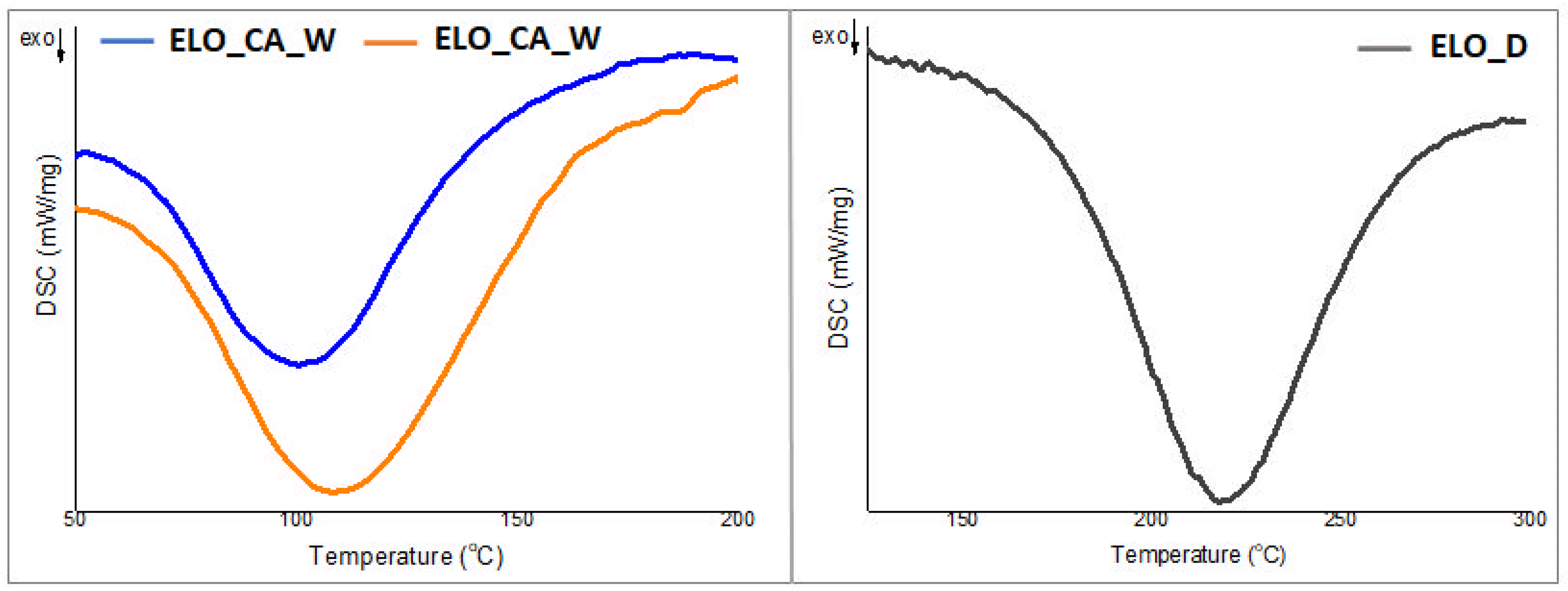 Polymers 14 04212 g001 Polymers 14 04212 g001
