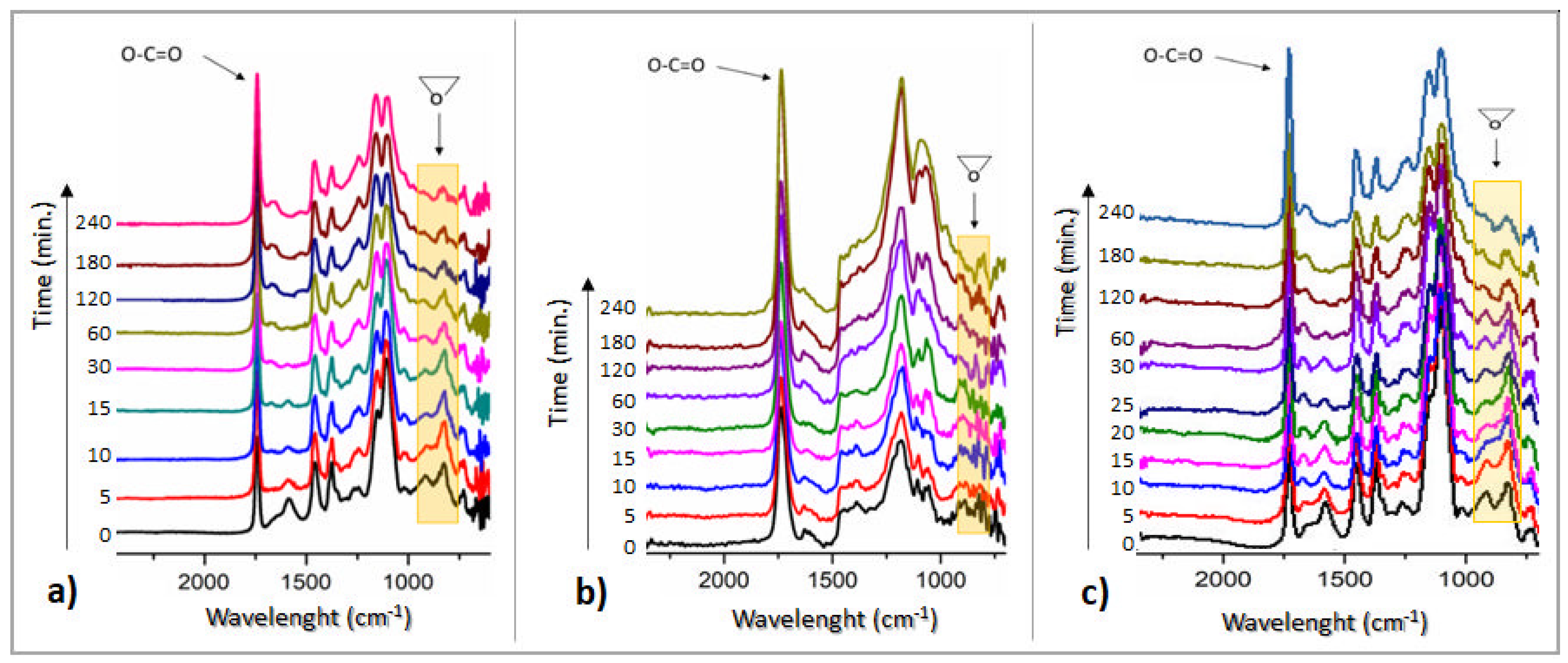 Polymers 14 04212 g003 Polymers 14 04212 g003