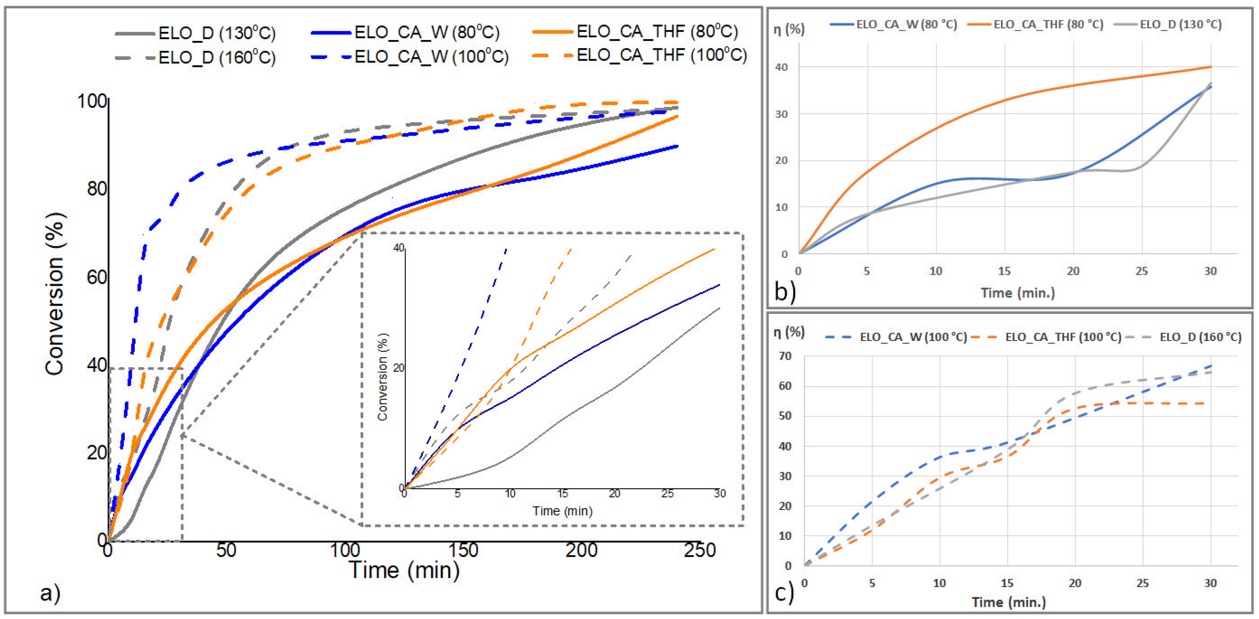 Polymers 14 04212 g004 Polymers 14 04212 g004