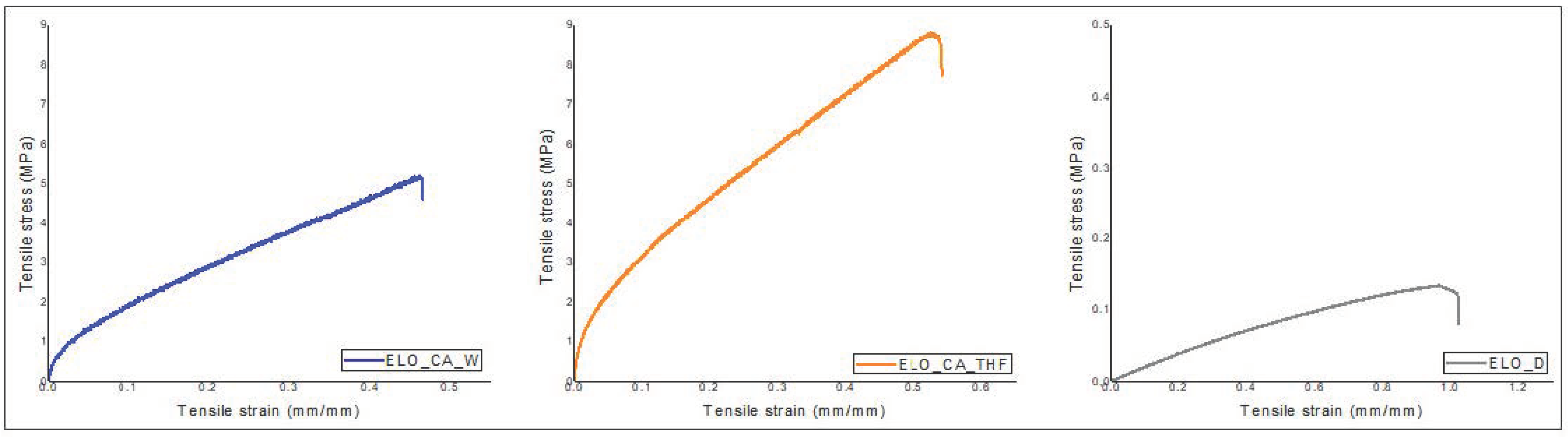 Polymers 14 04212 g009 Polymers 14 04212 g009