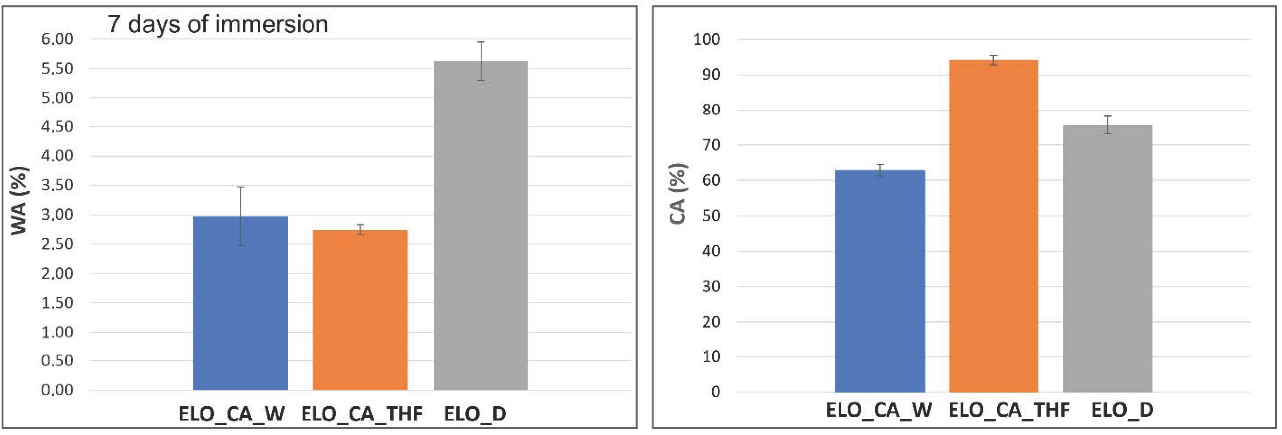 Polymers 14 04212 g010 Polymers 14 04212 g010