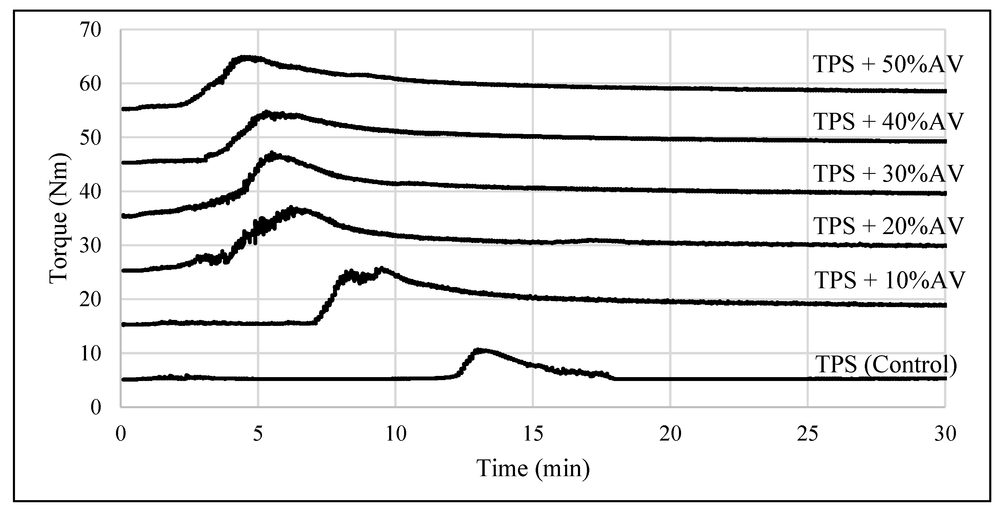Polymers 14 04213 g001 Polymers 14 04213 g001