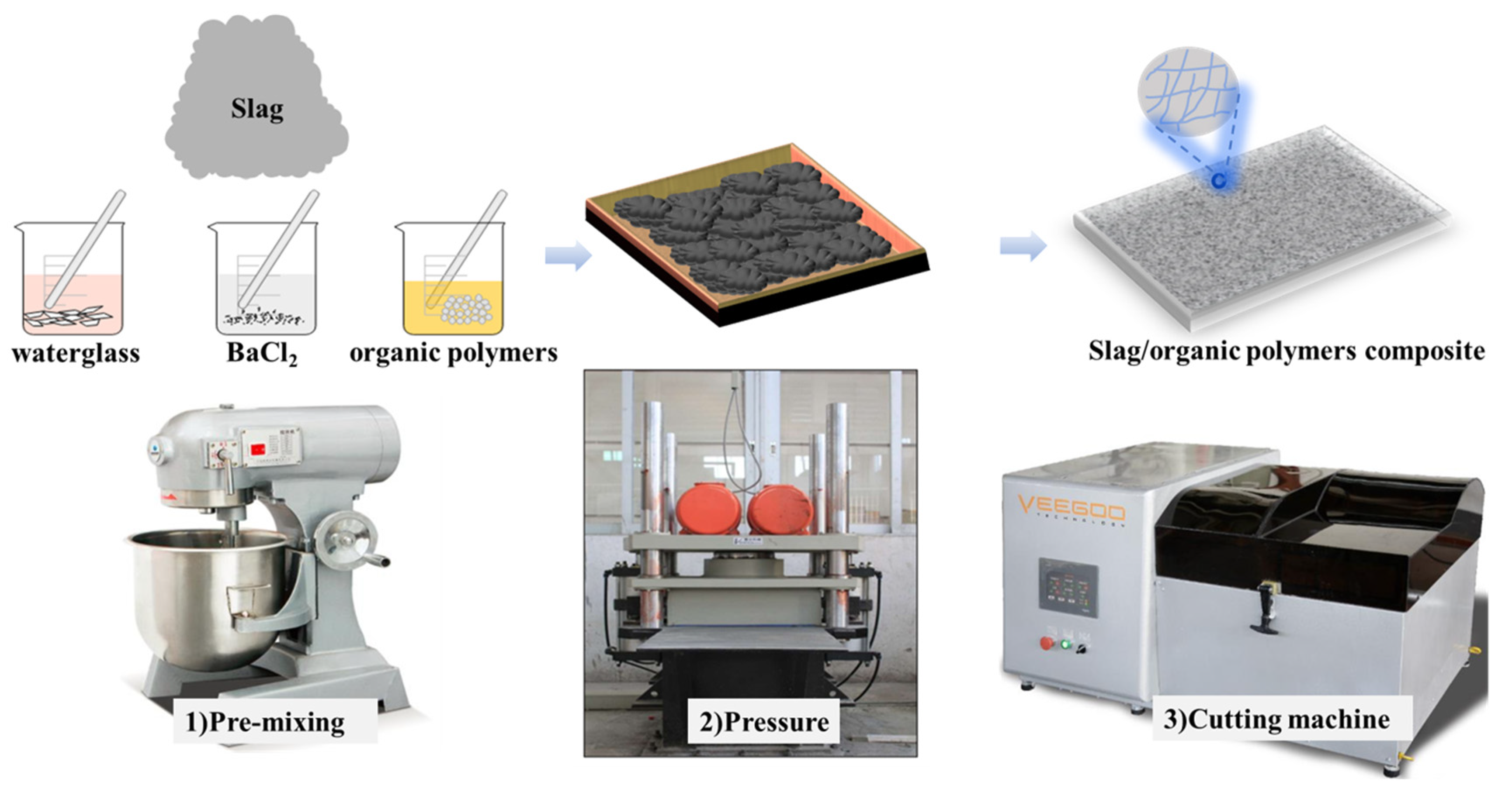 Polymers 14 04214 g002