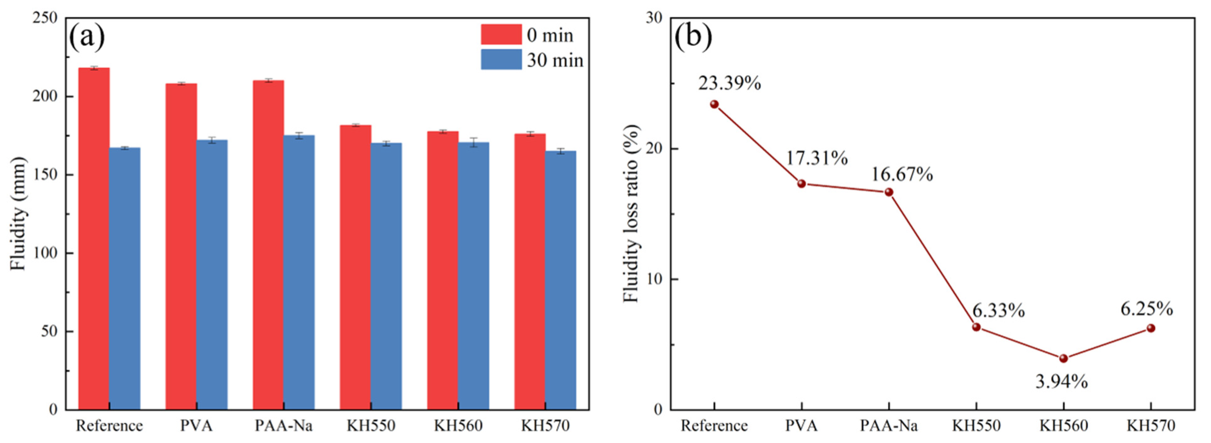 Polymers 14 04214 g006