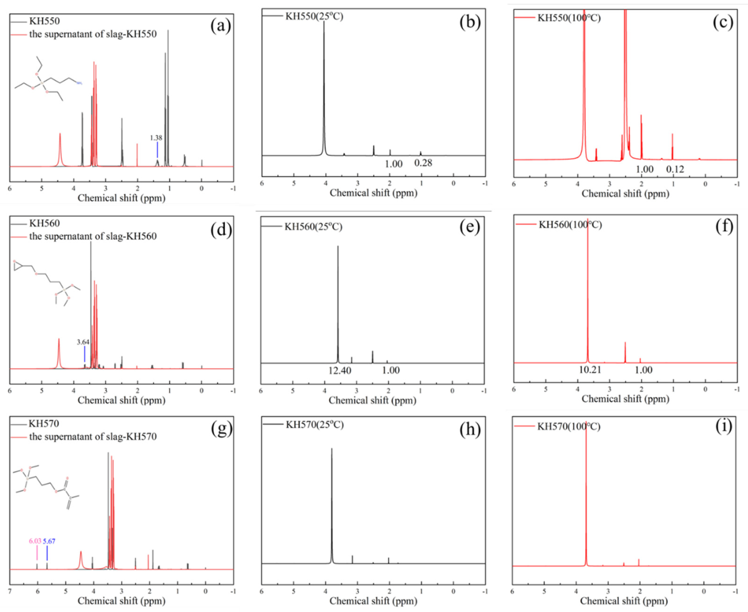 Polymers 14 04214 g008