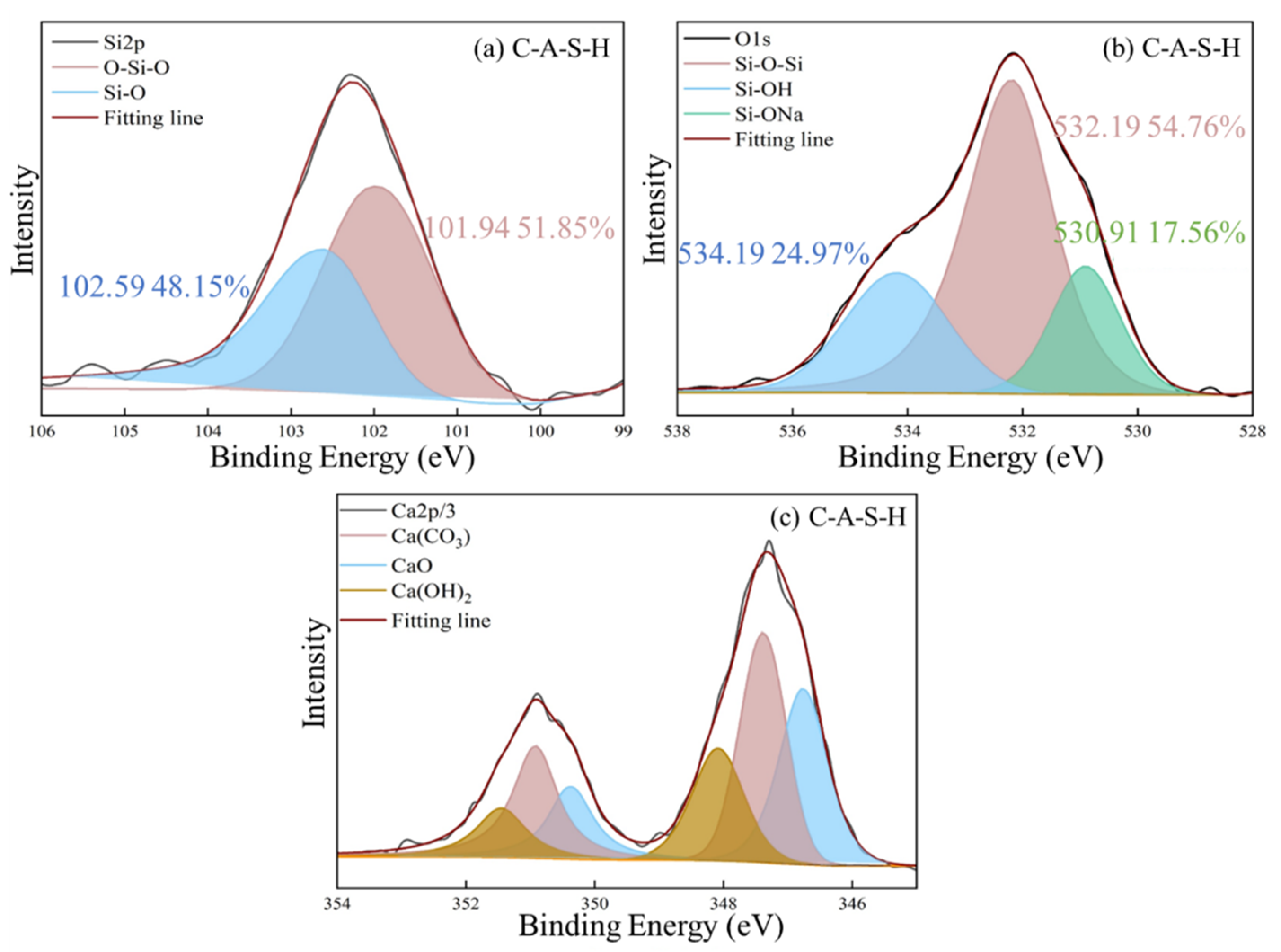 Polymers 14 04214 g012