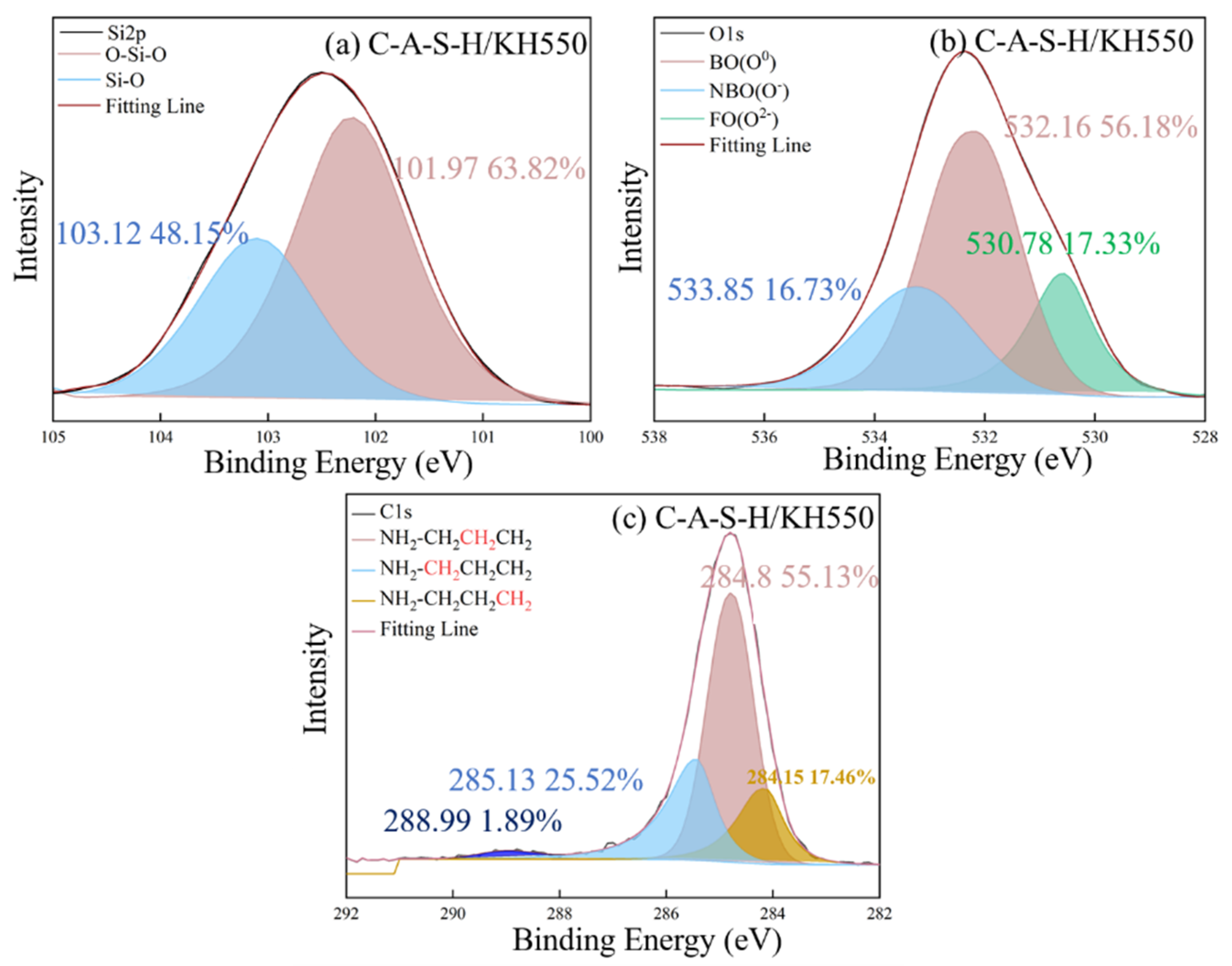 Polymers 14 04214 g013