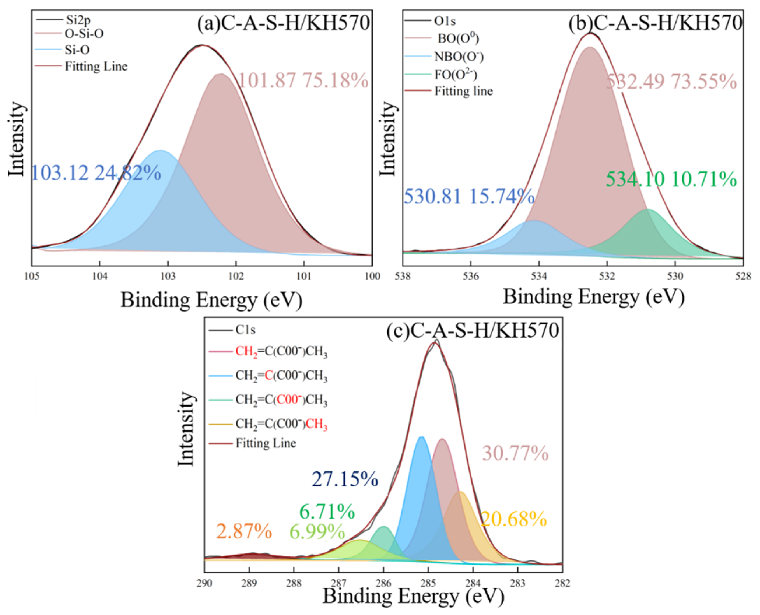 Polymers 14 04214 g015