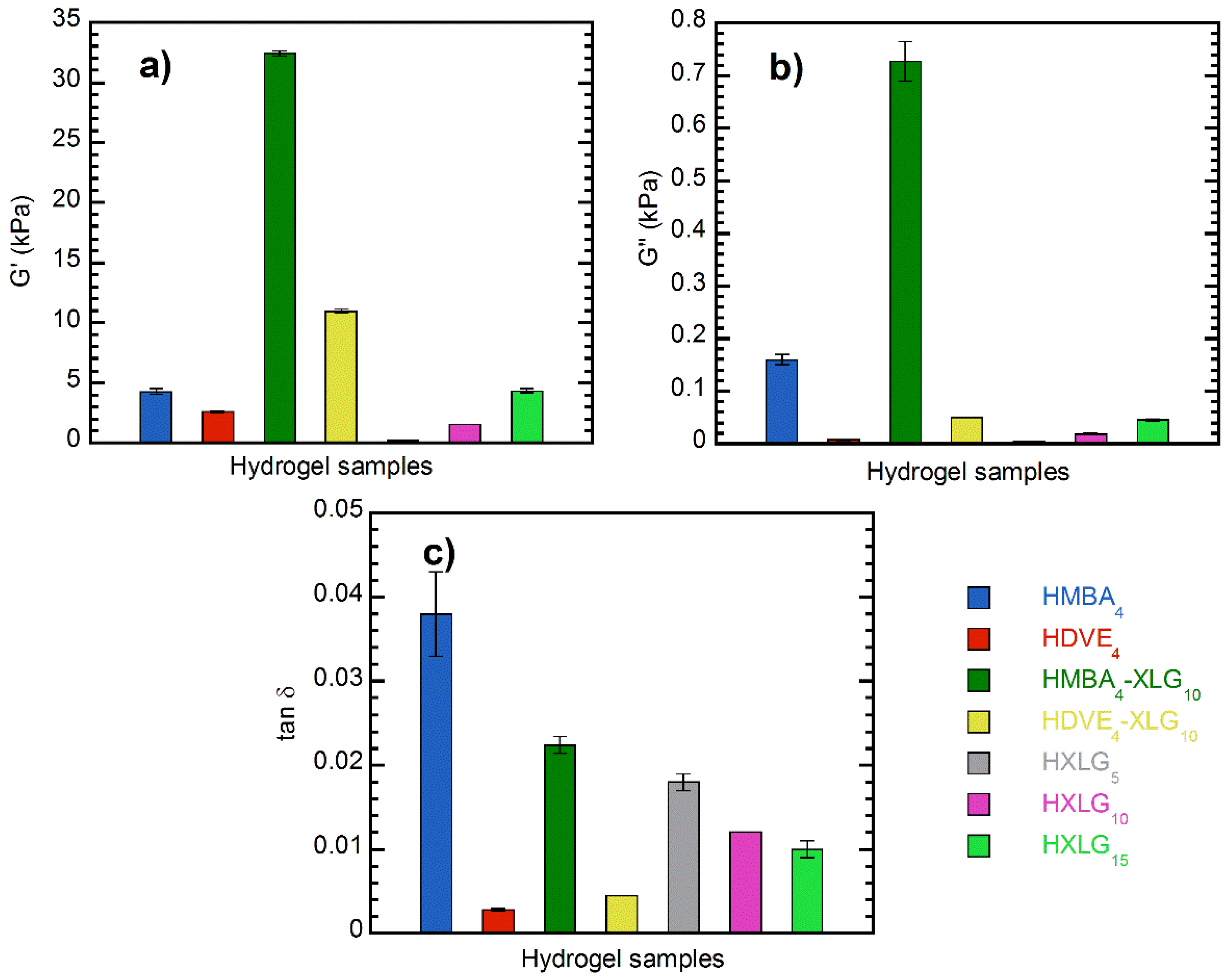 Polymers 14 04216 g010