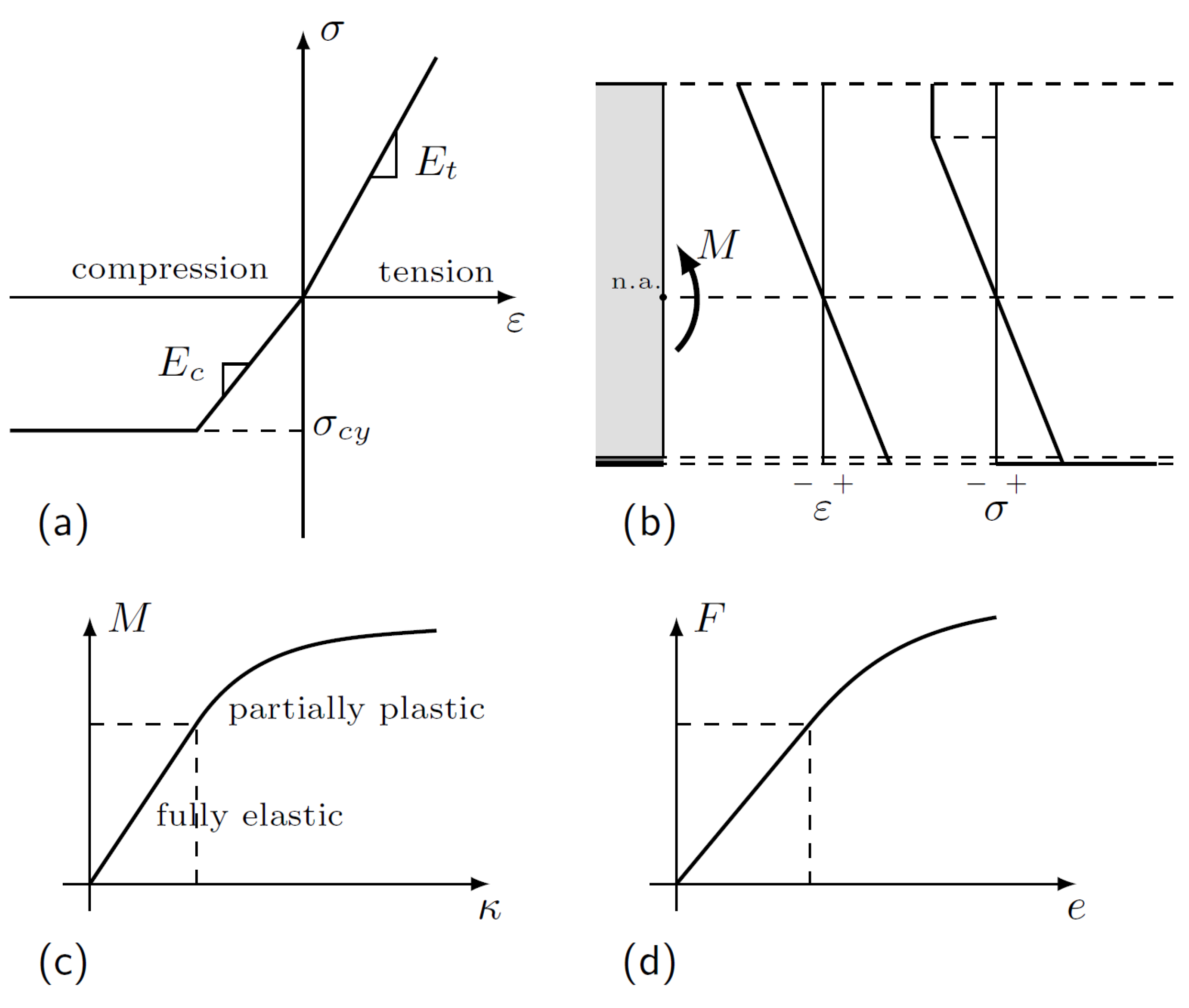 Polymers 14 04222 g003