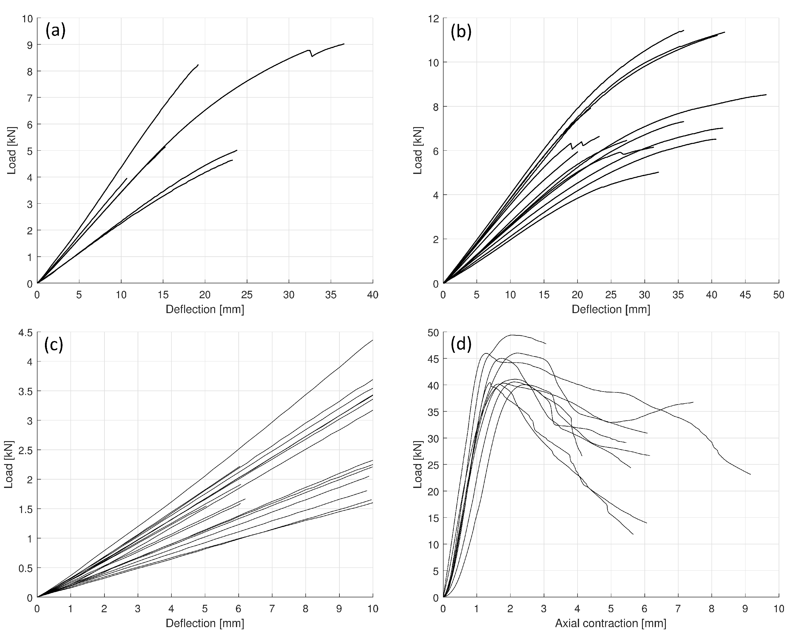 Polymers 14 04222 g005