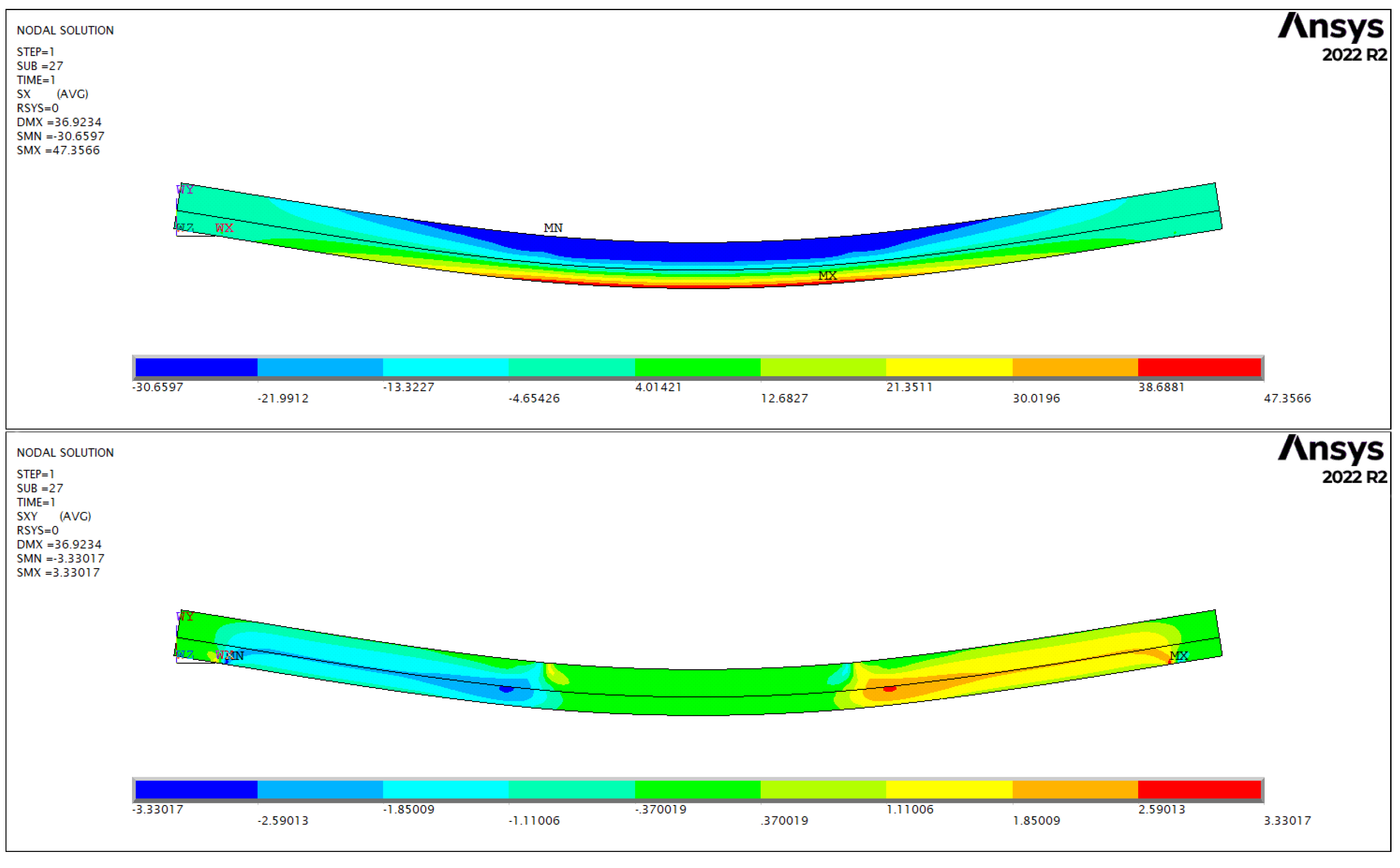 Polymers 14 04222 g007