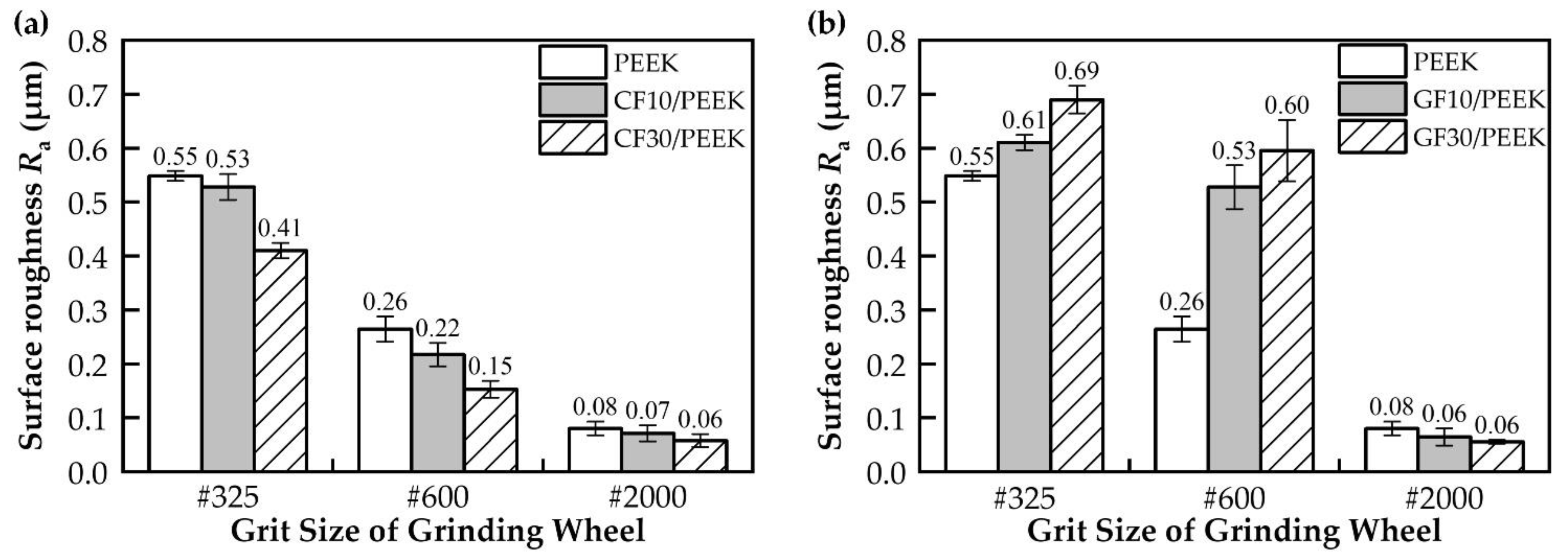 Polymers 14 04223 g004