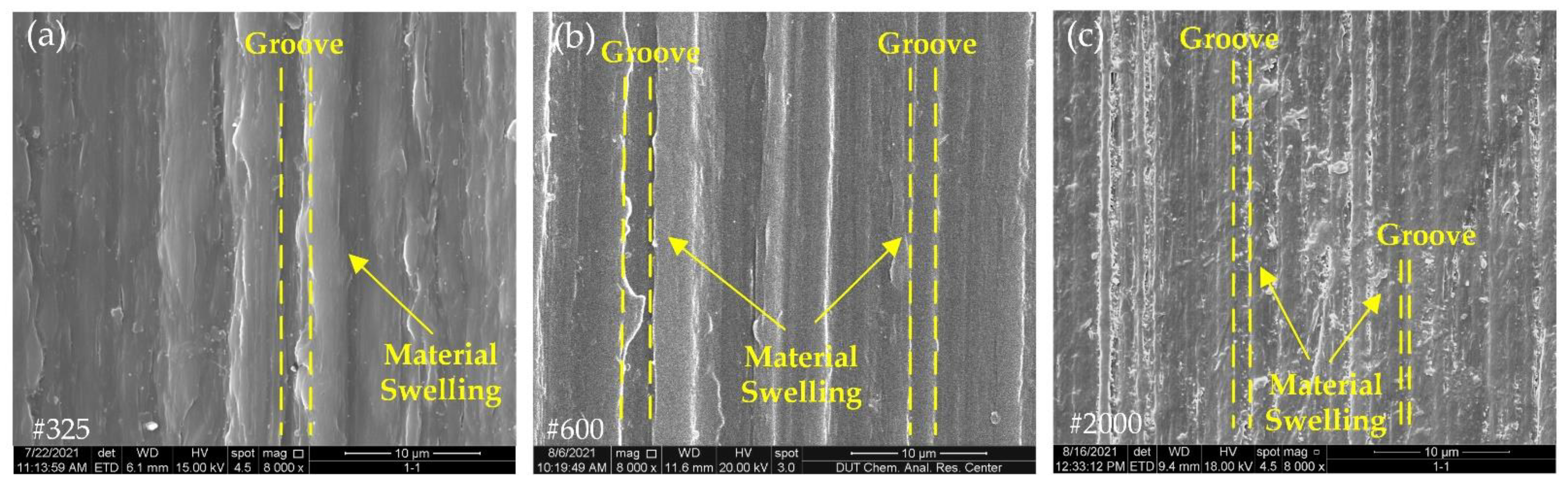 Polymers 14 04223 g006