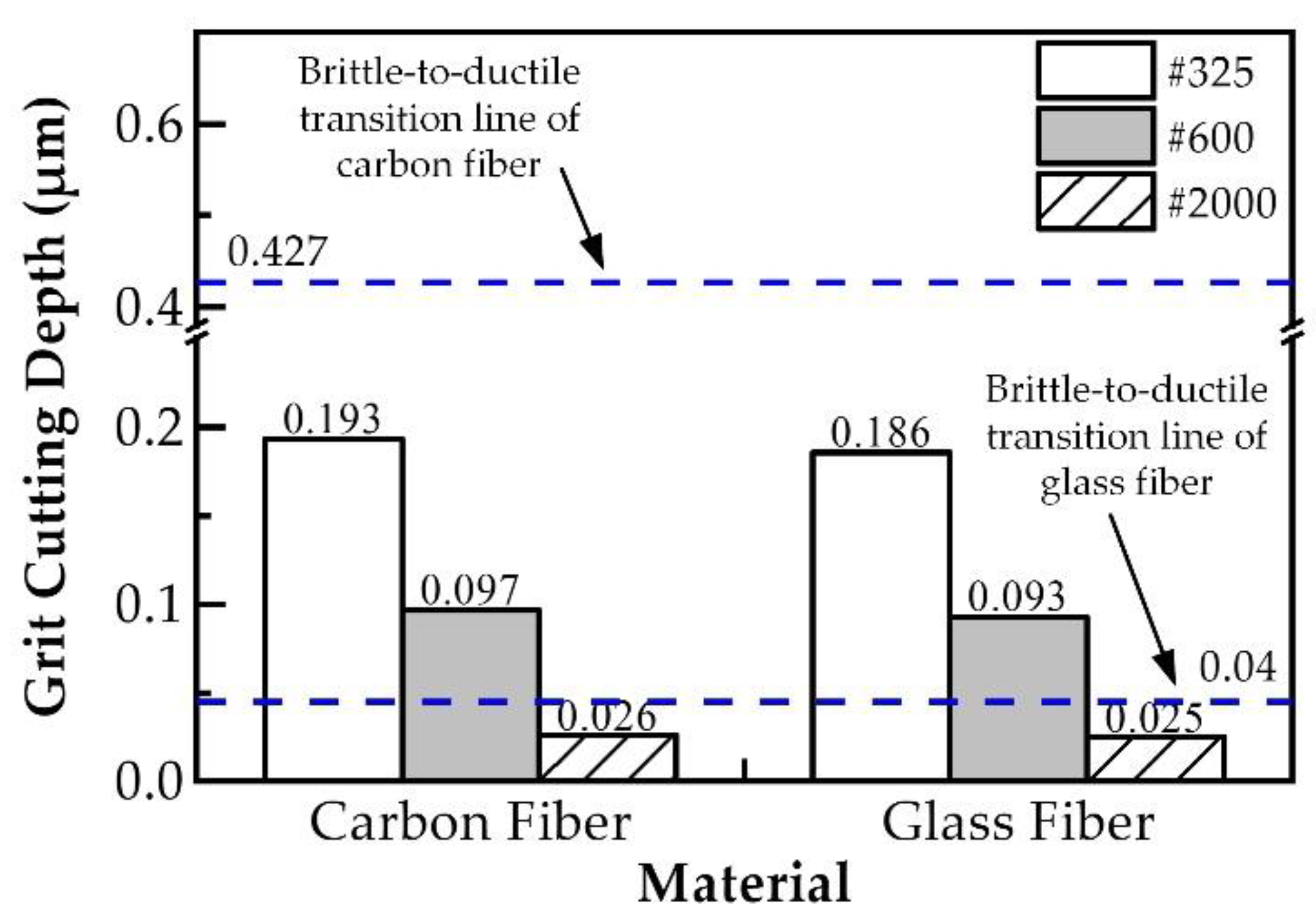 Polymers 14 04223 g011
