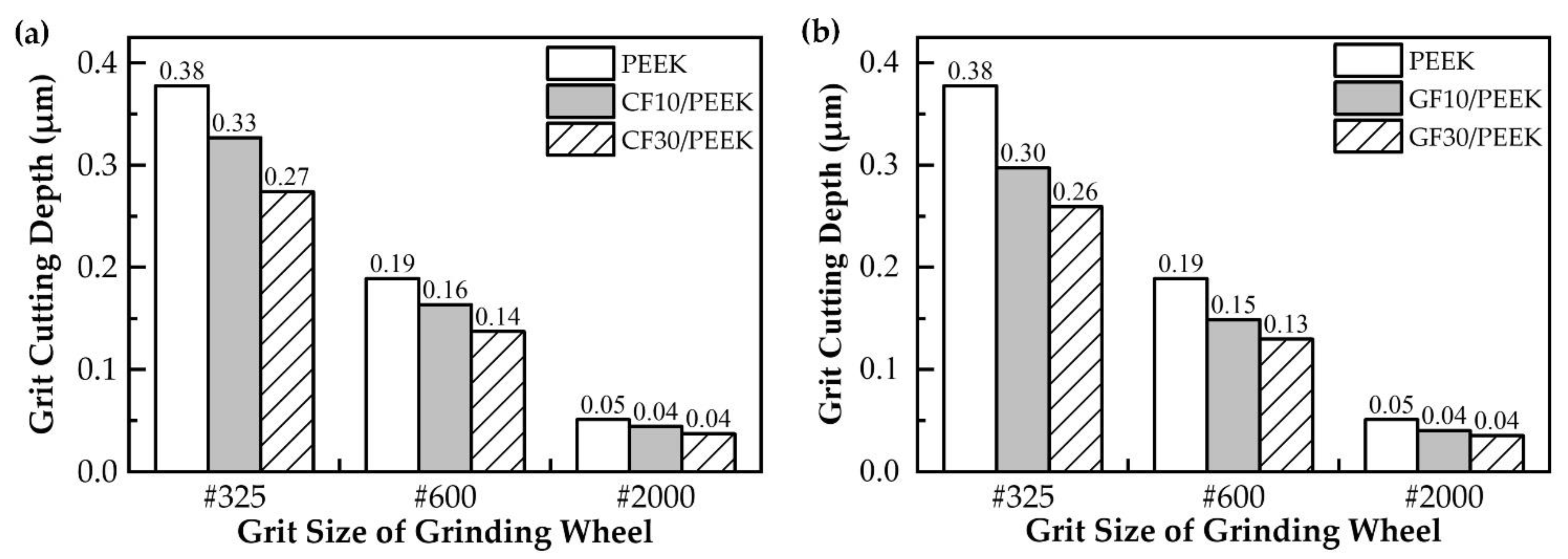 Polymers 14 04223 g012