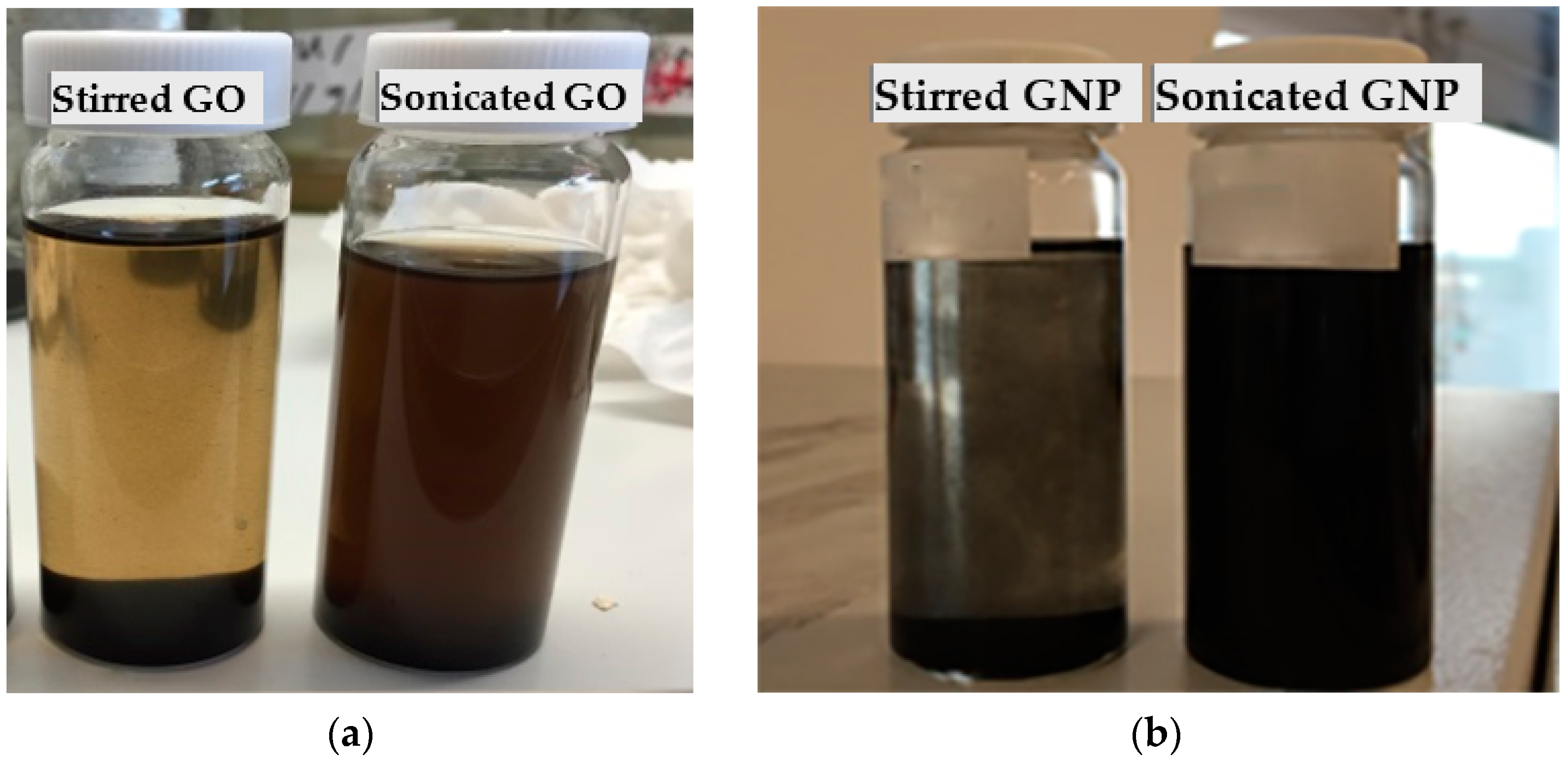 Polymers 14 04224 g001