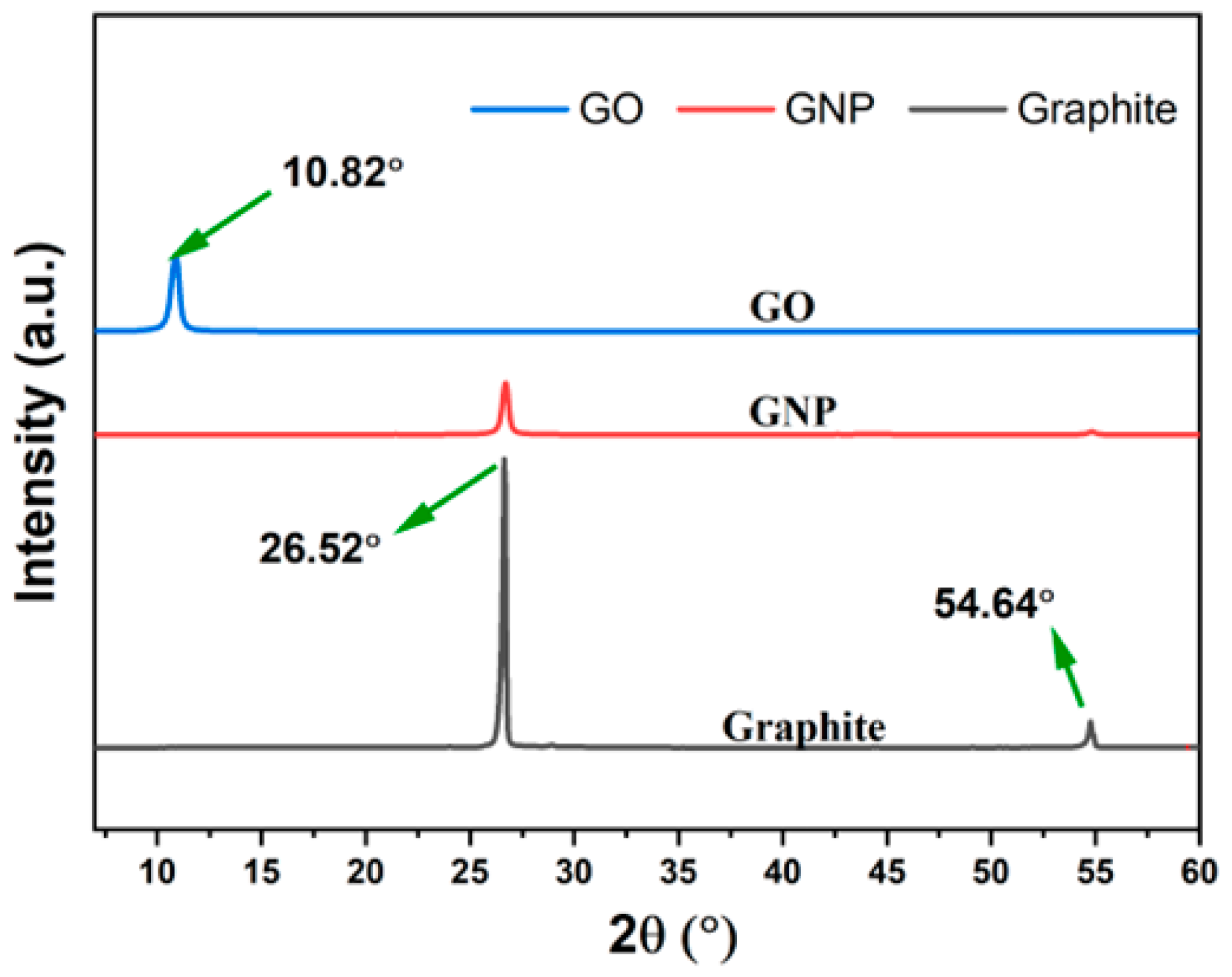Polymers 14 04224 g004