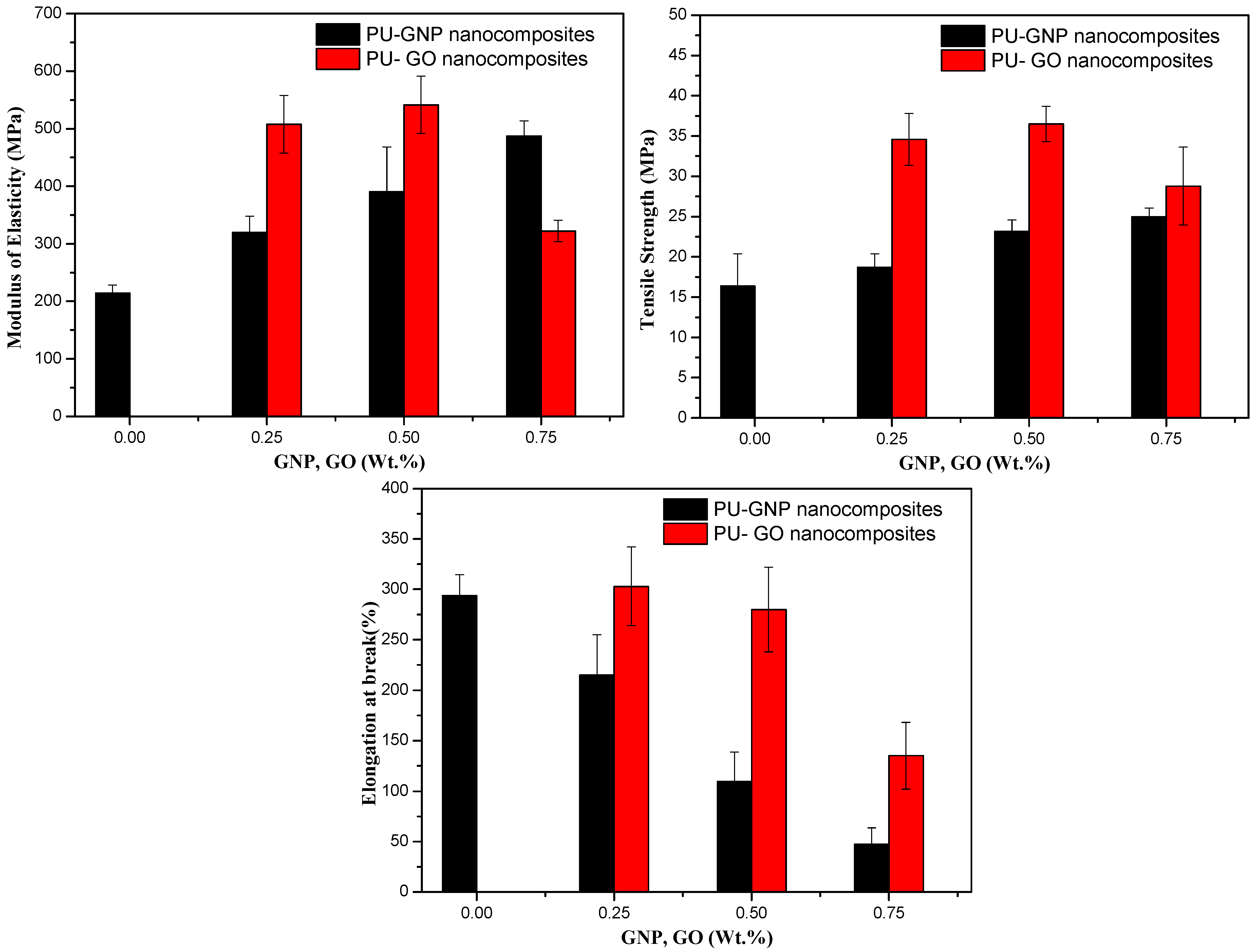 Polymers 14 04224 g010