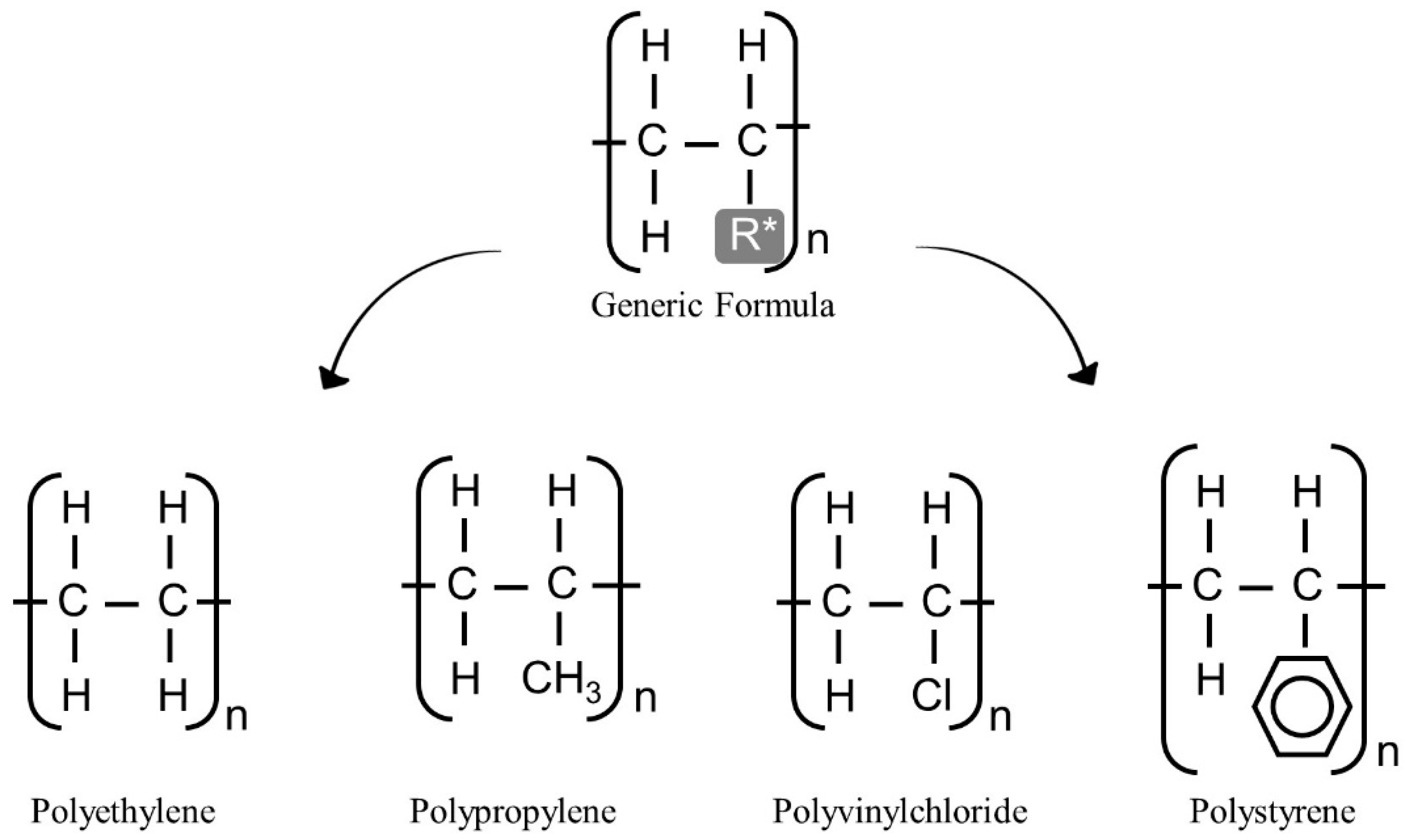 Polymers 14 04225 g002 Polymers 14 04225 g002