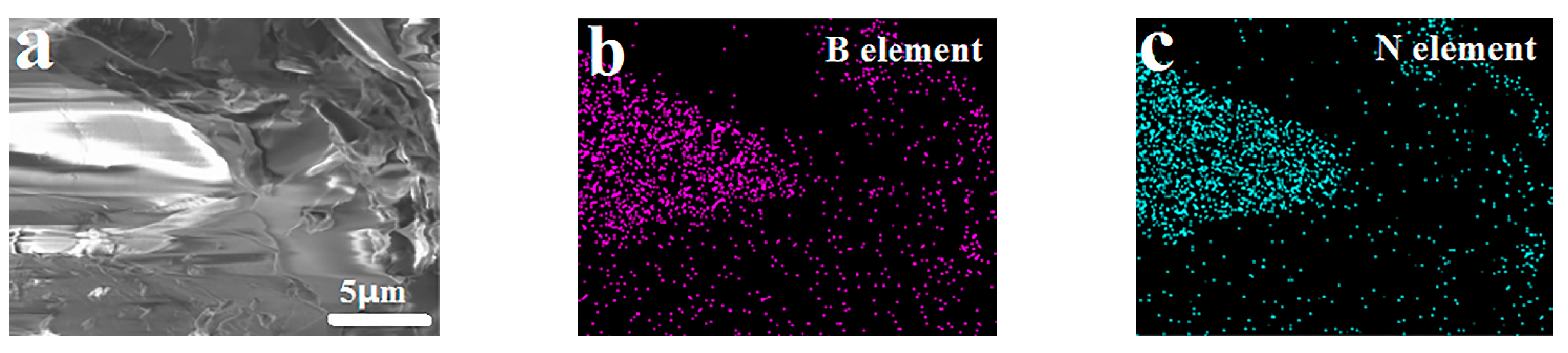 Polymers 14 04230 g002a