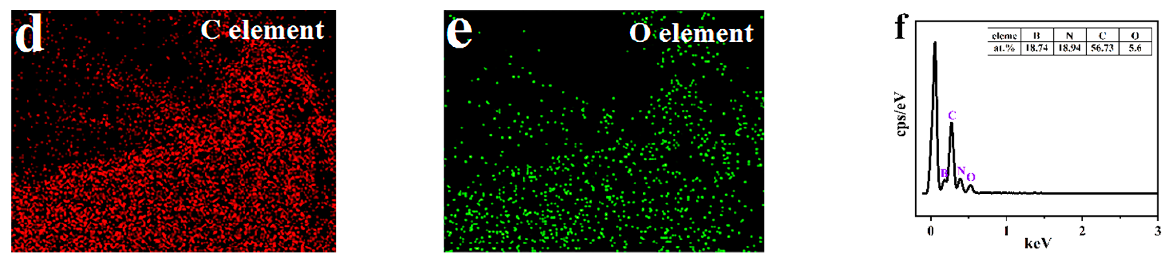 Polymers 14 04230 g002b